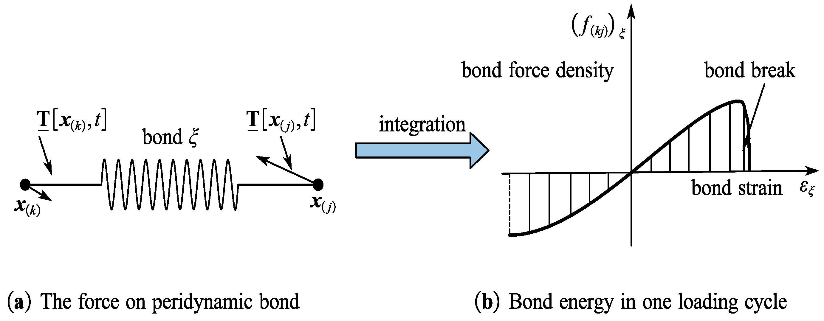 Metals 12 01286 g006 Metals 12 01286 g006