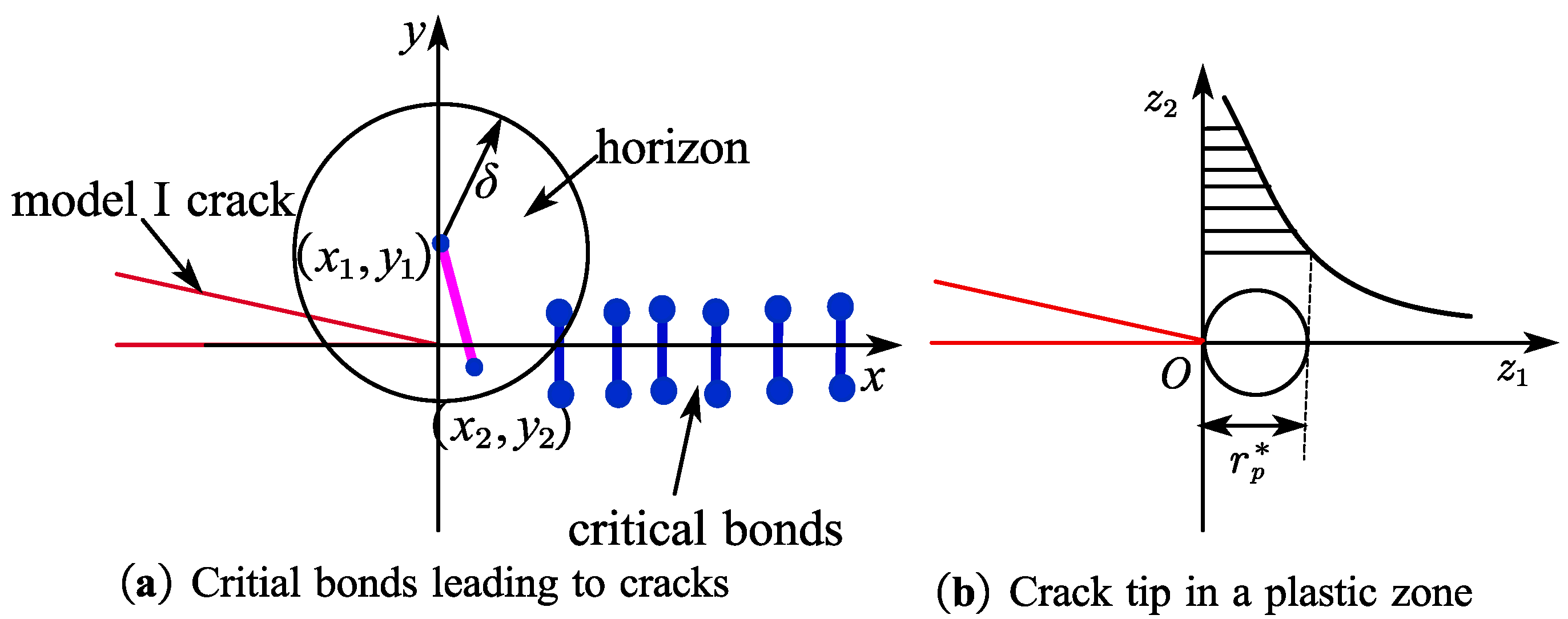 Metals 12 01286 g008 Metals 12 01286 g008