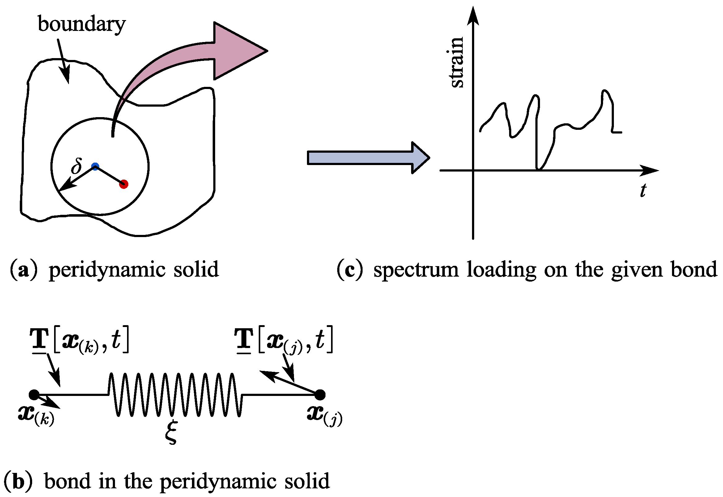 Metals 12 01286 g011 Metals 12 01286 g011