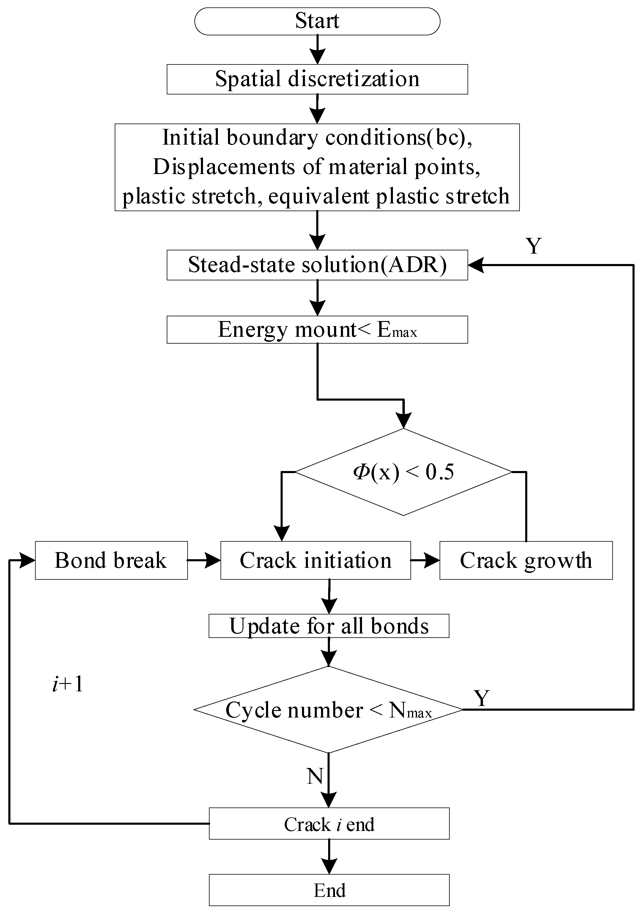 Metals 12 01286 g014 Metals 12 01286 g014