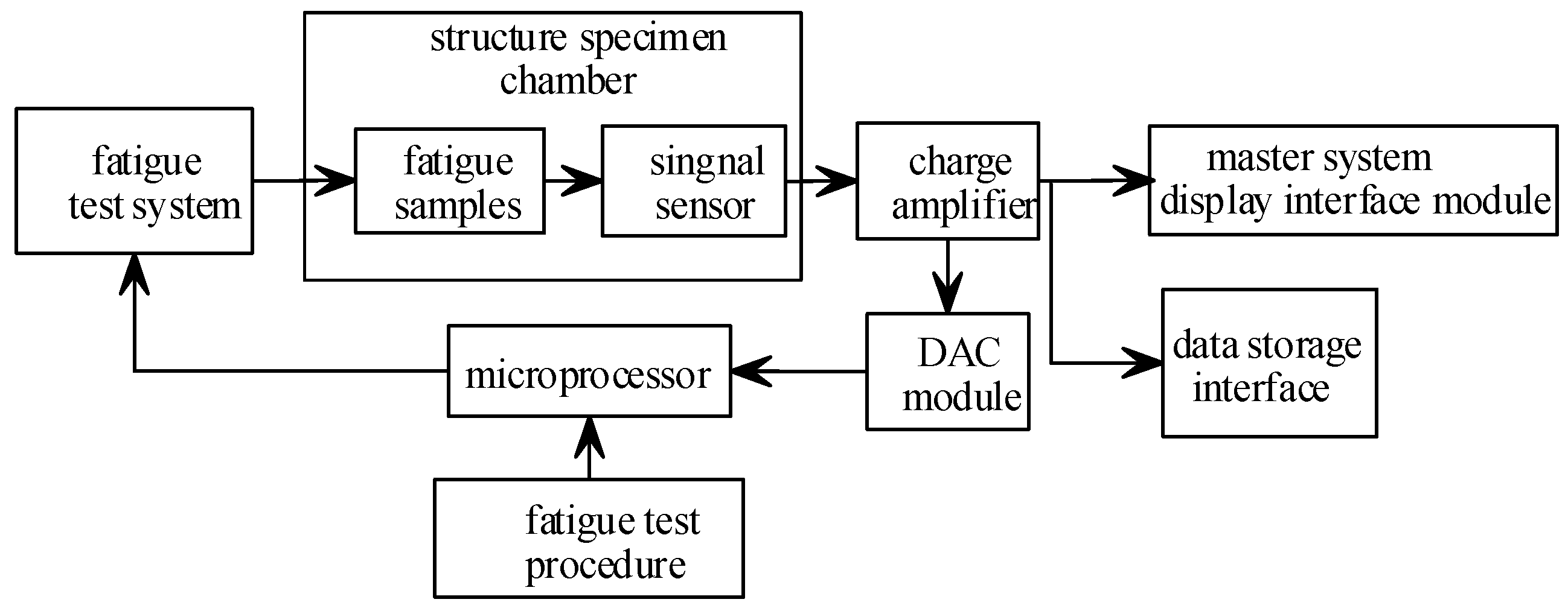 Metals 12 01286 g016 Metals 12 01286 g016