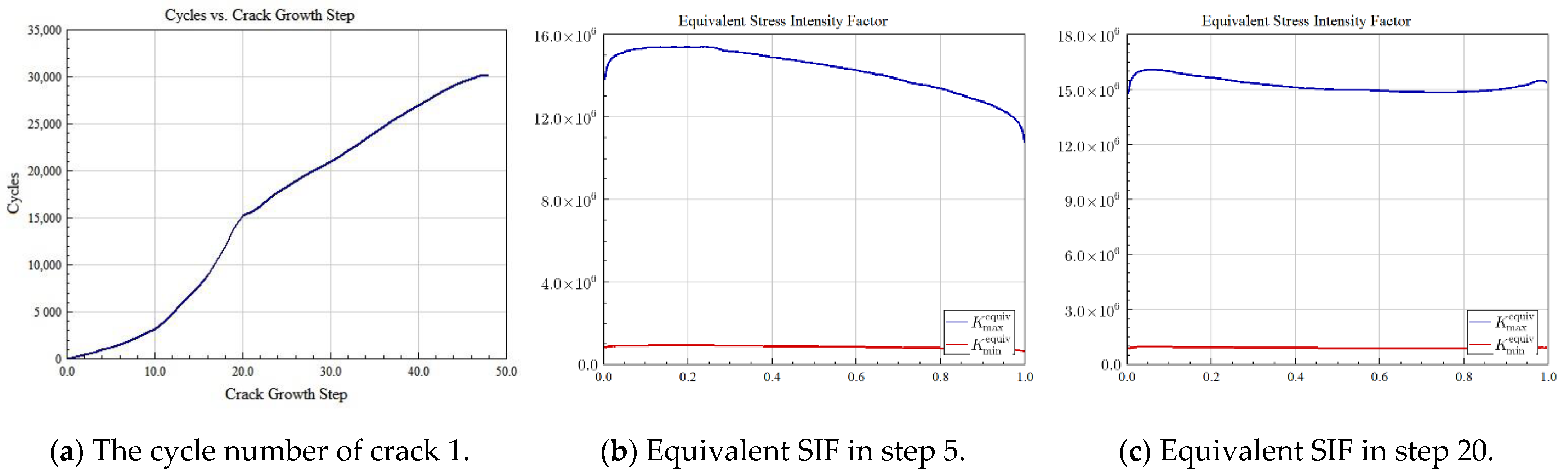 Metals 12 01286 g021a Metals 12 01286 g021a