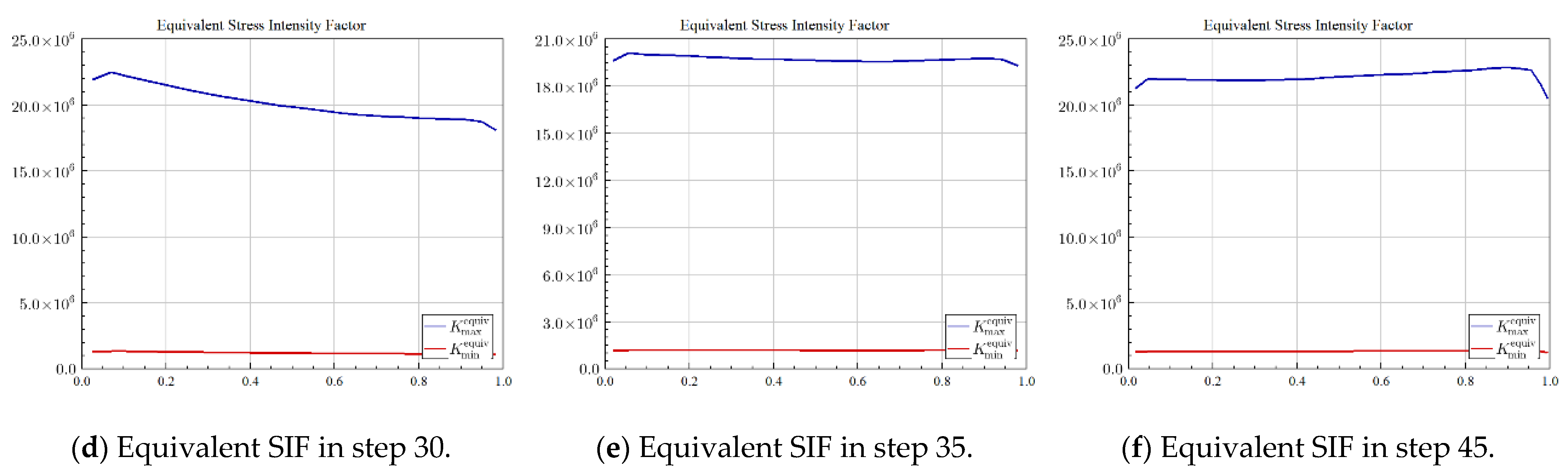 Metals 12 01286 g021b Metals 12 01286 g021b