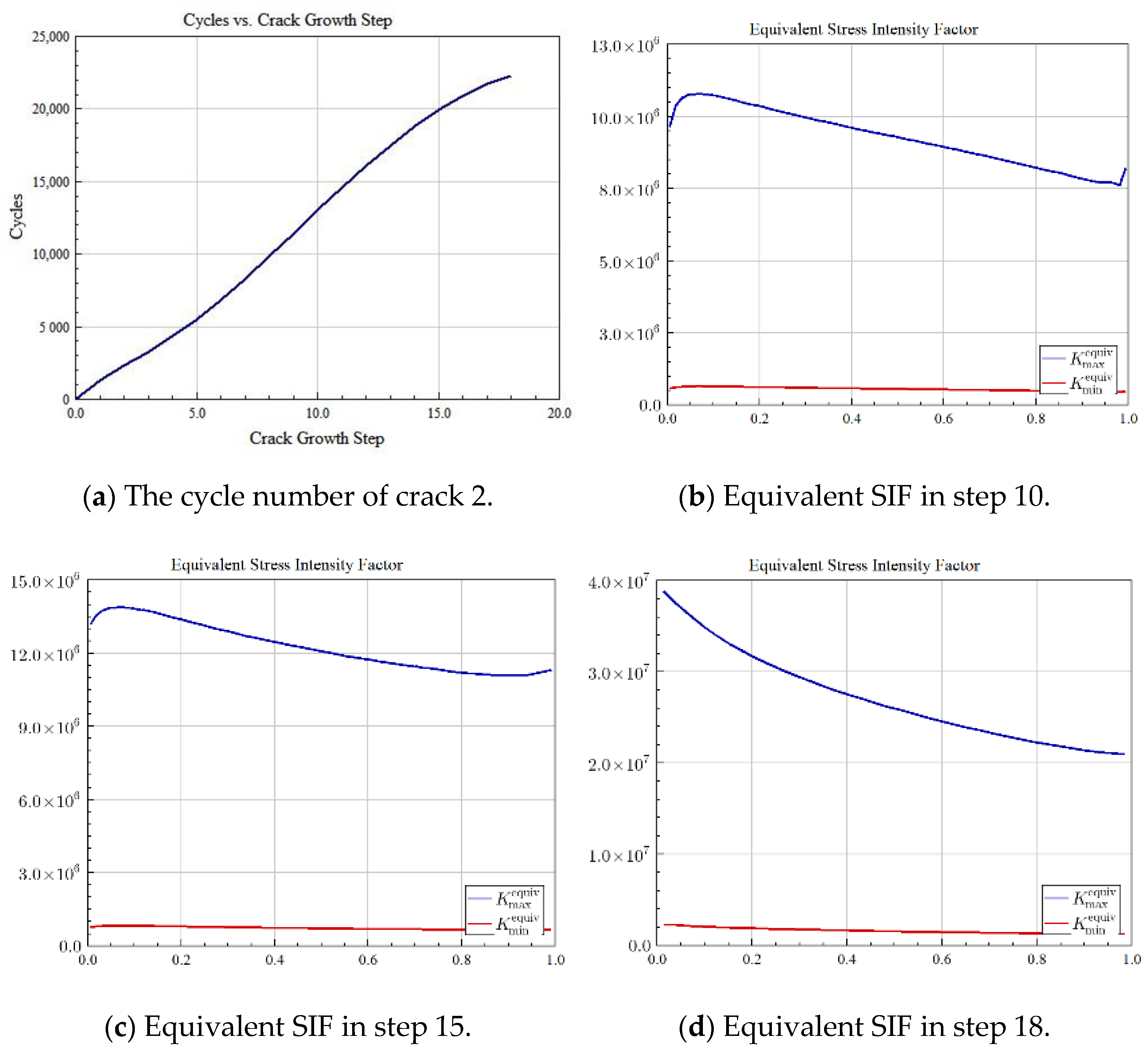 Metals 12 01286 g022 Metals 12 01286 g022