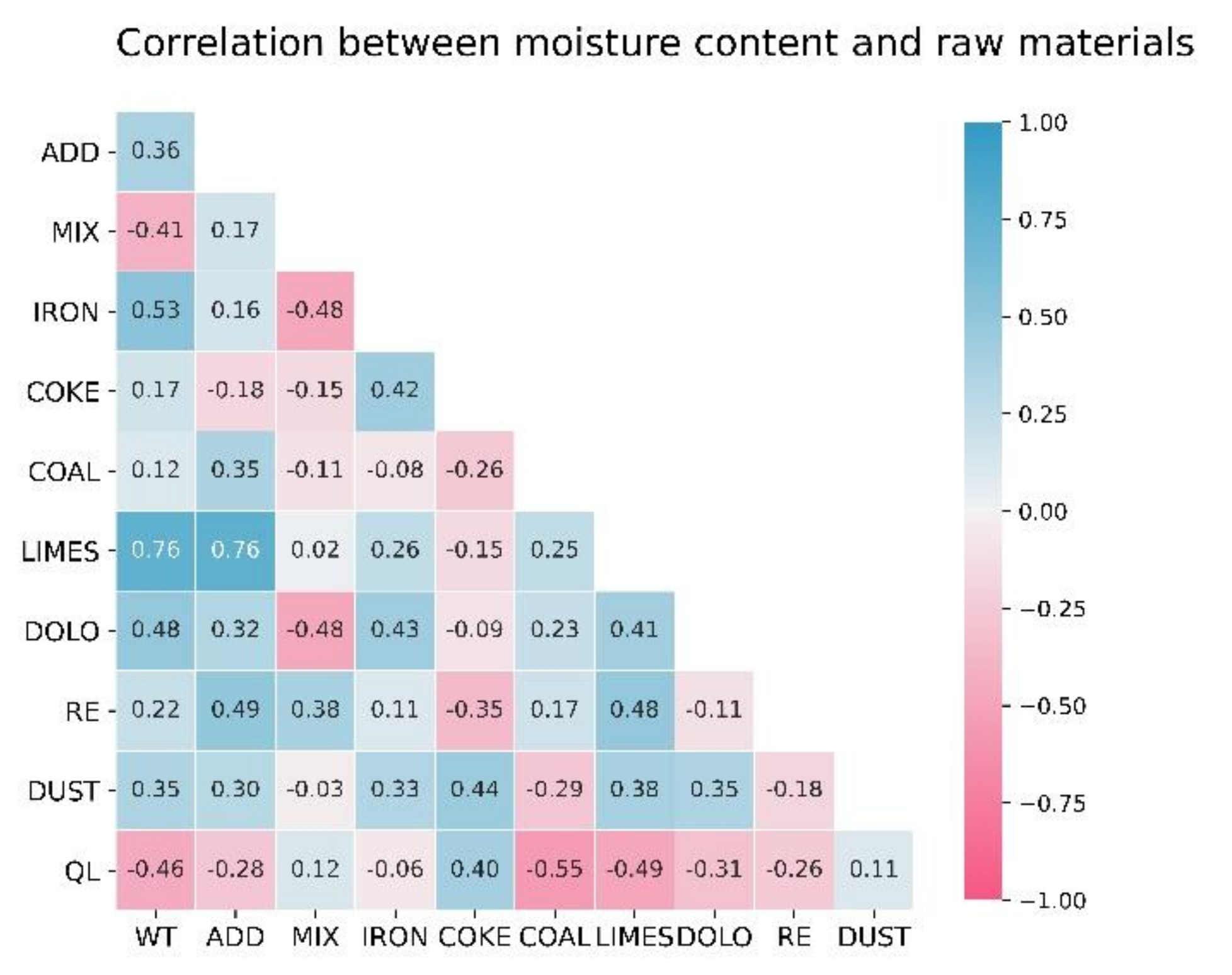 Metals 12 01287 g002 550