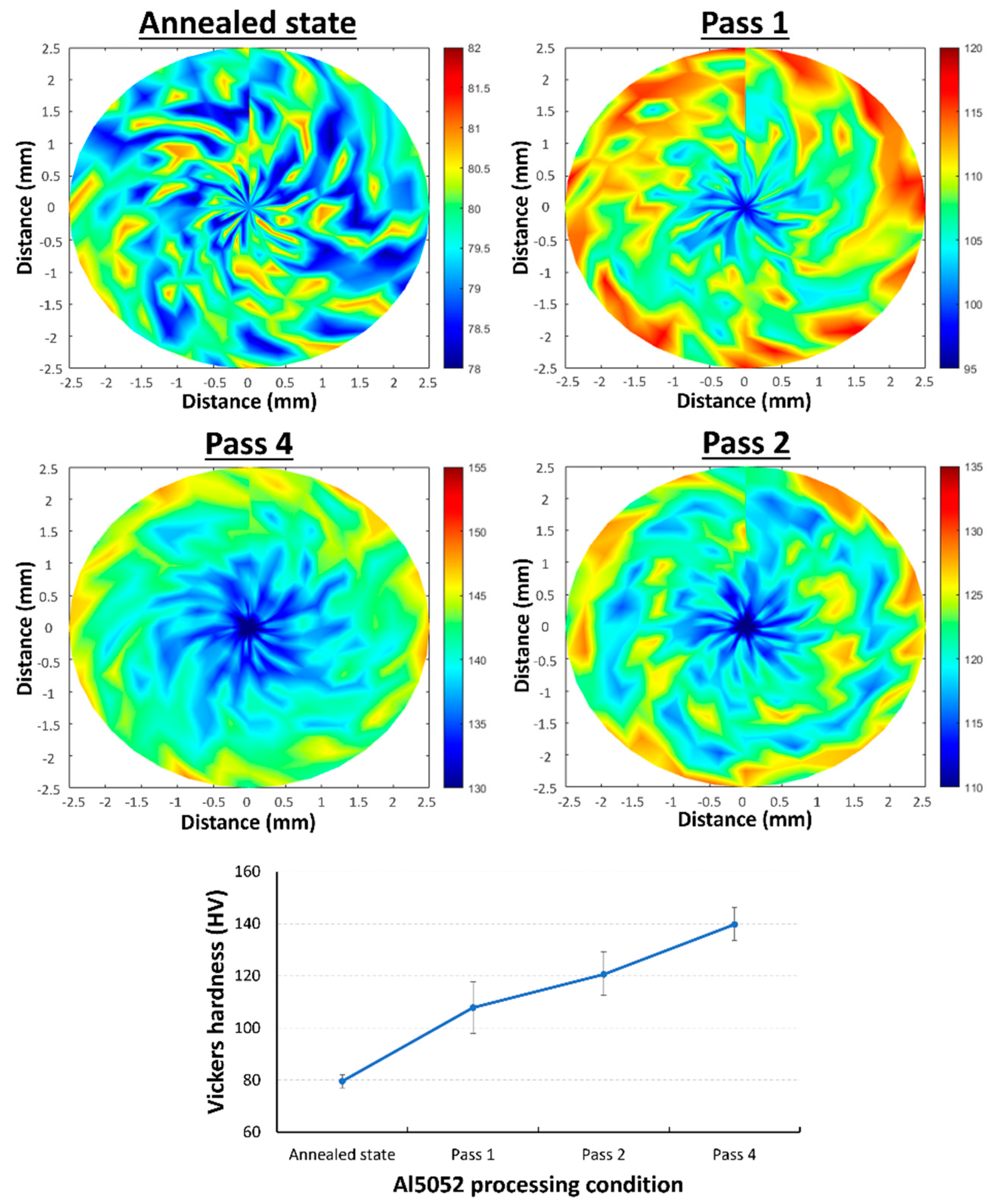Metals 12 01288 g005