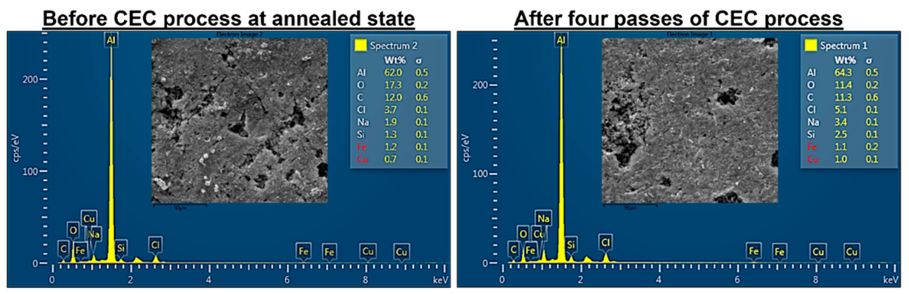 Metals 12 01288 g008