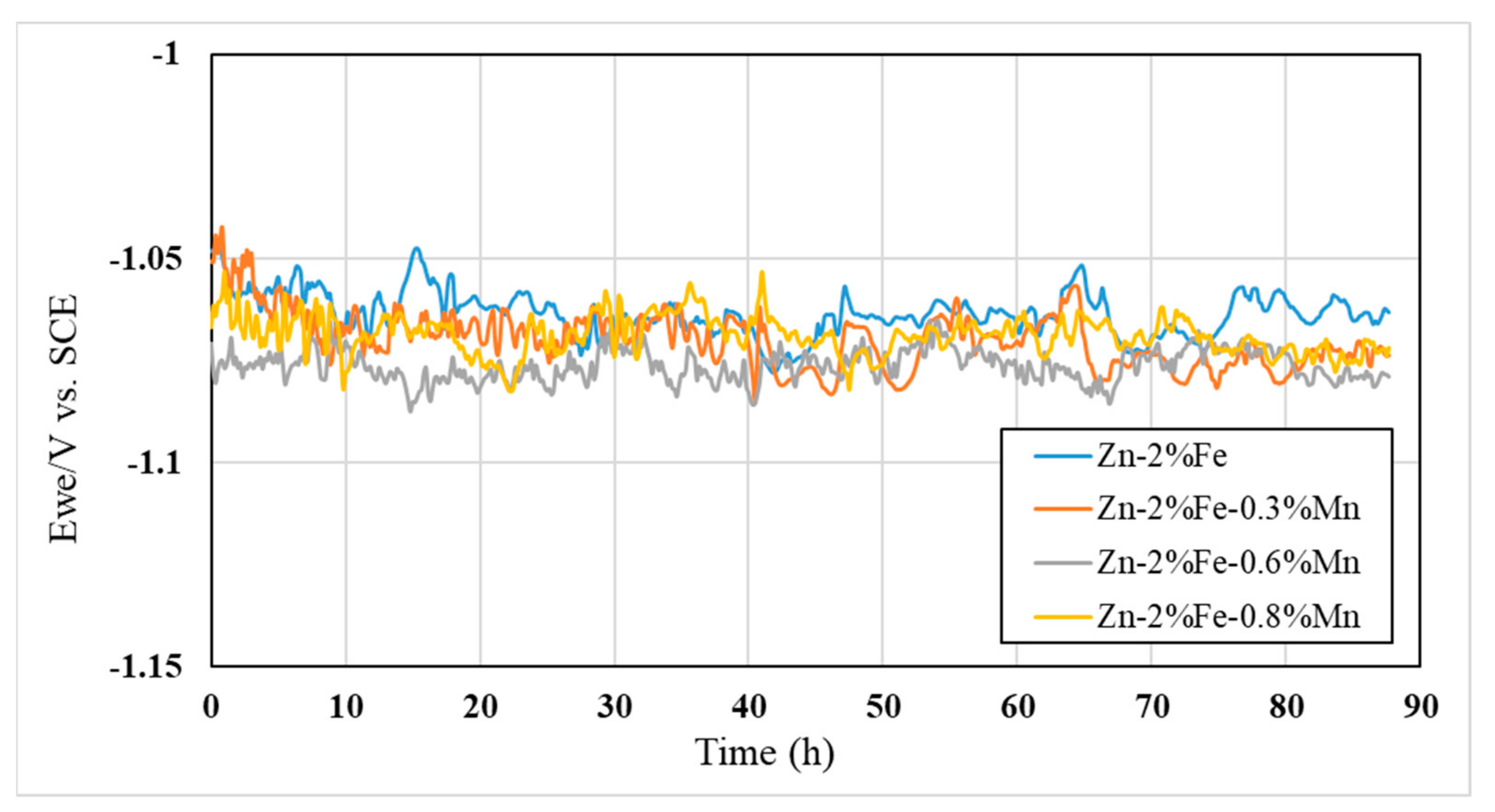Metals 12 01291 g009