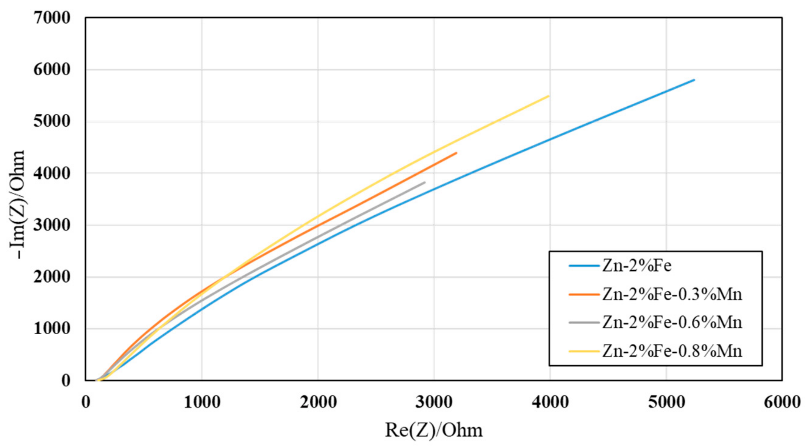 Metals 12 01291 g011