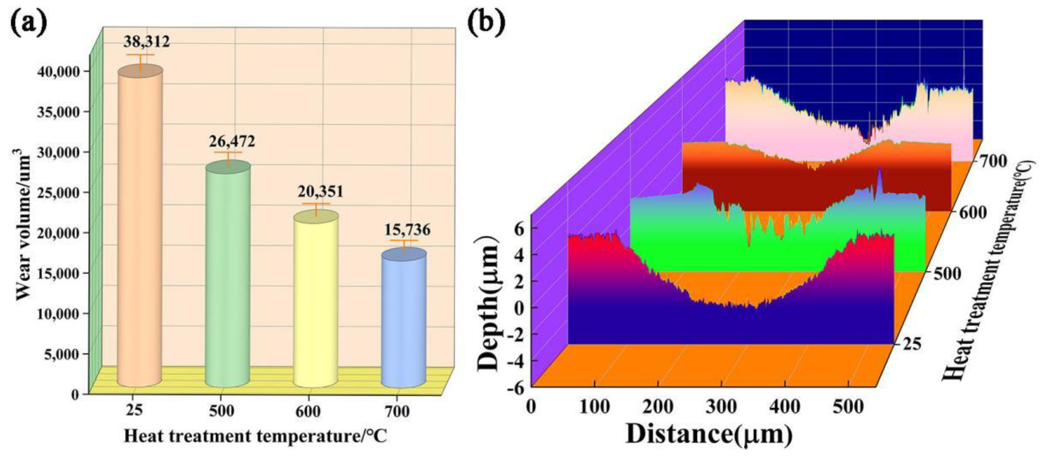Metals 12 01294 g008 550