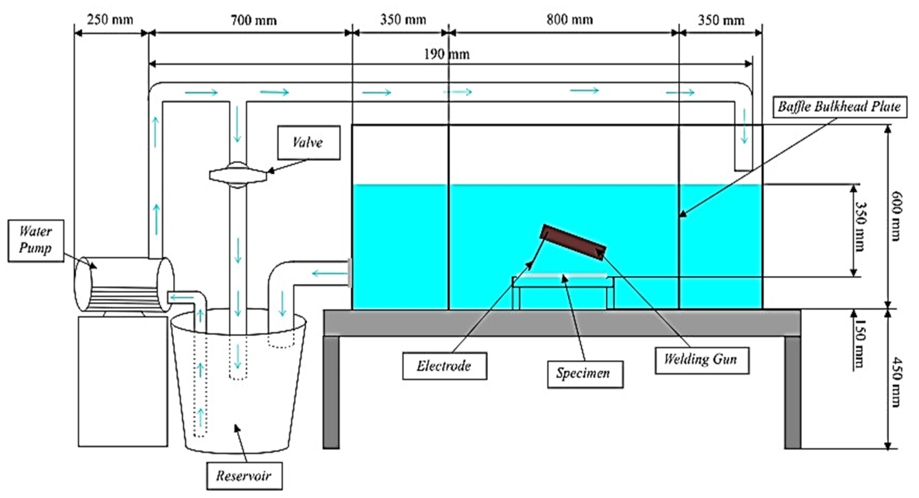 Metals 12 01295 g004