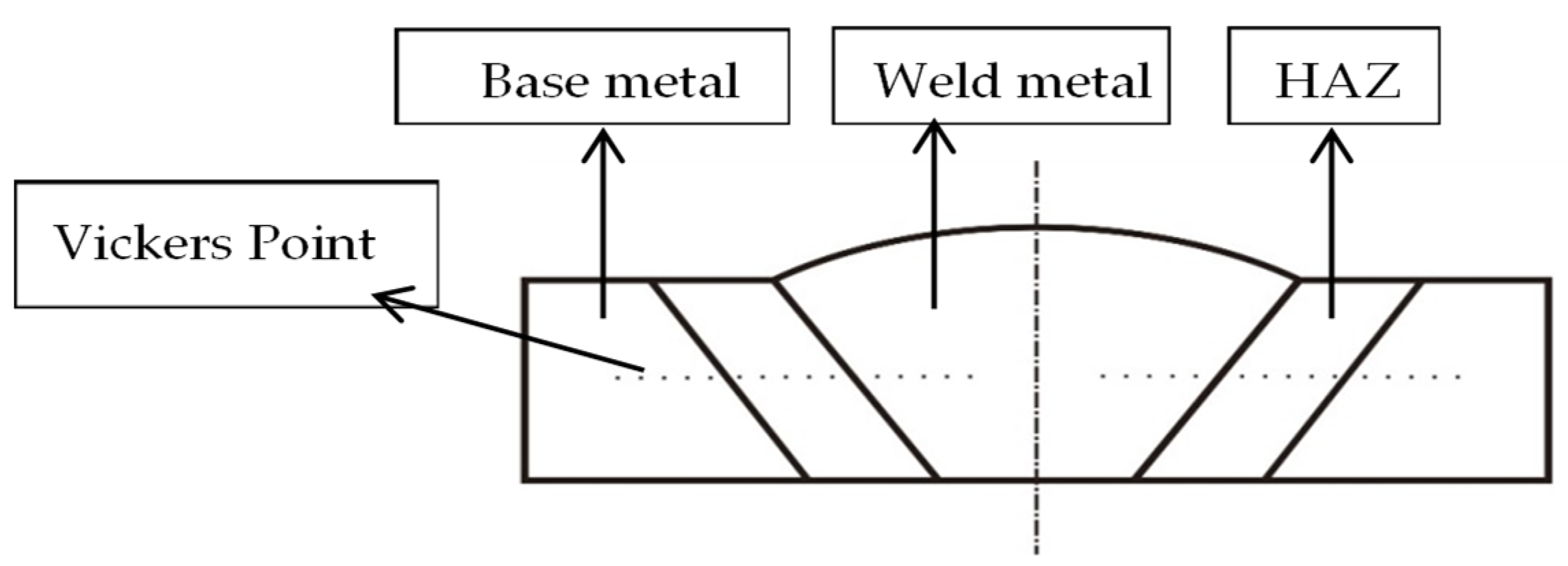 Metals 12 01295 g007