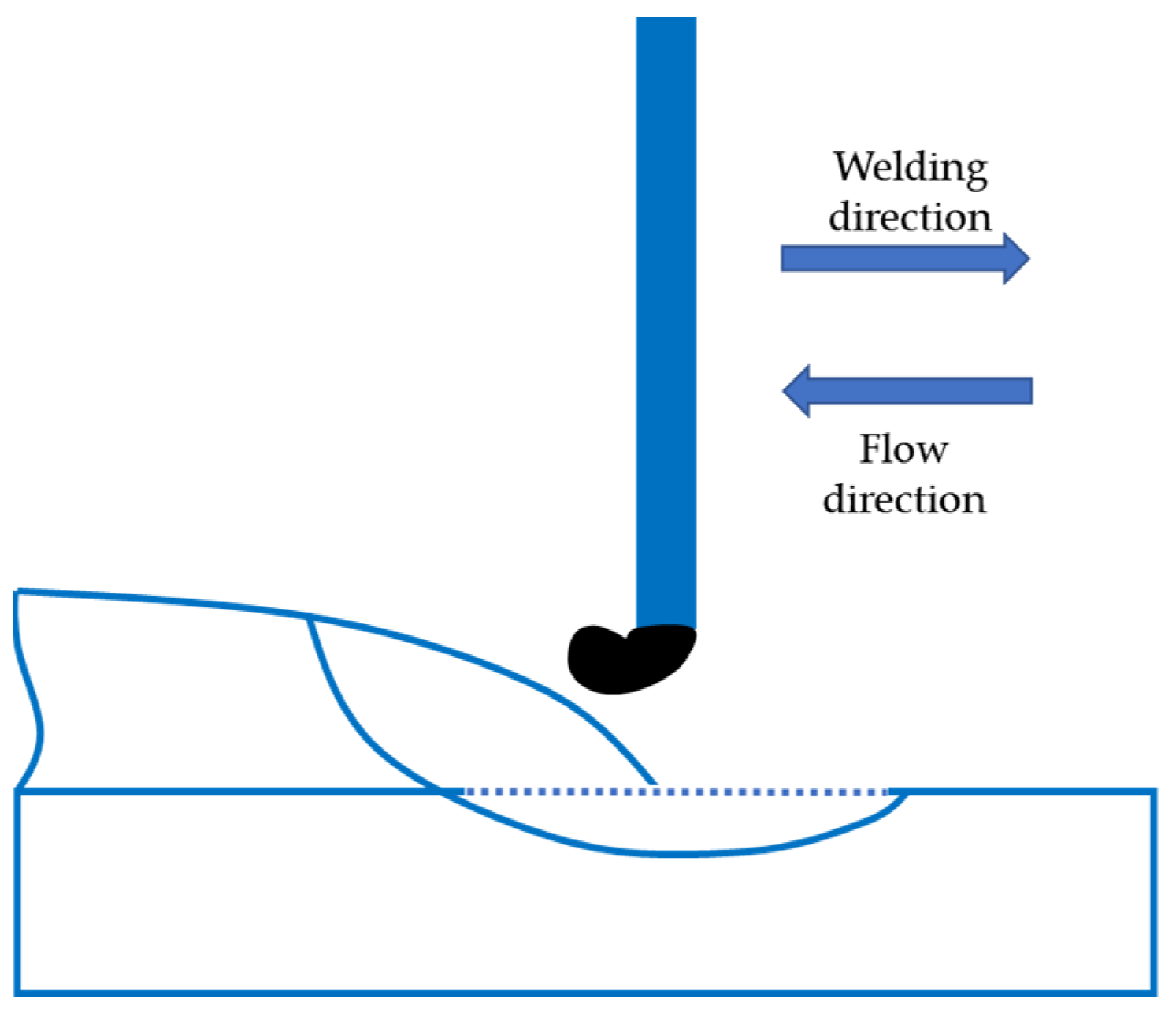 Metals 12 01295 g017