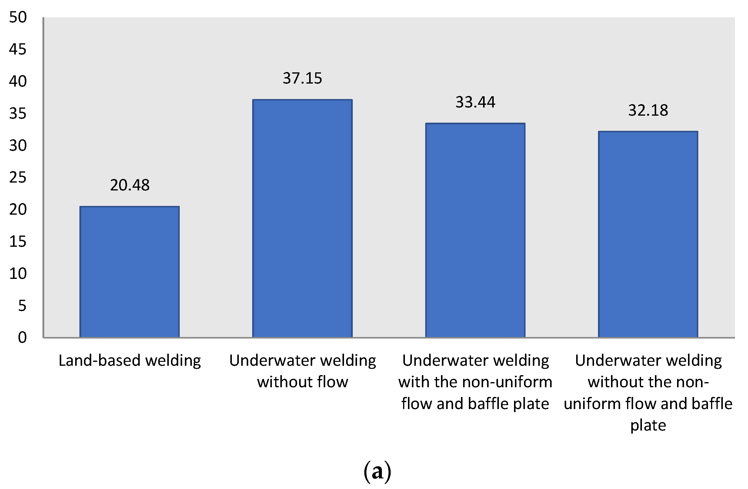 Metals 12 01295 g022a