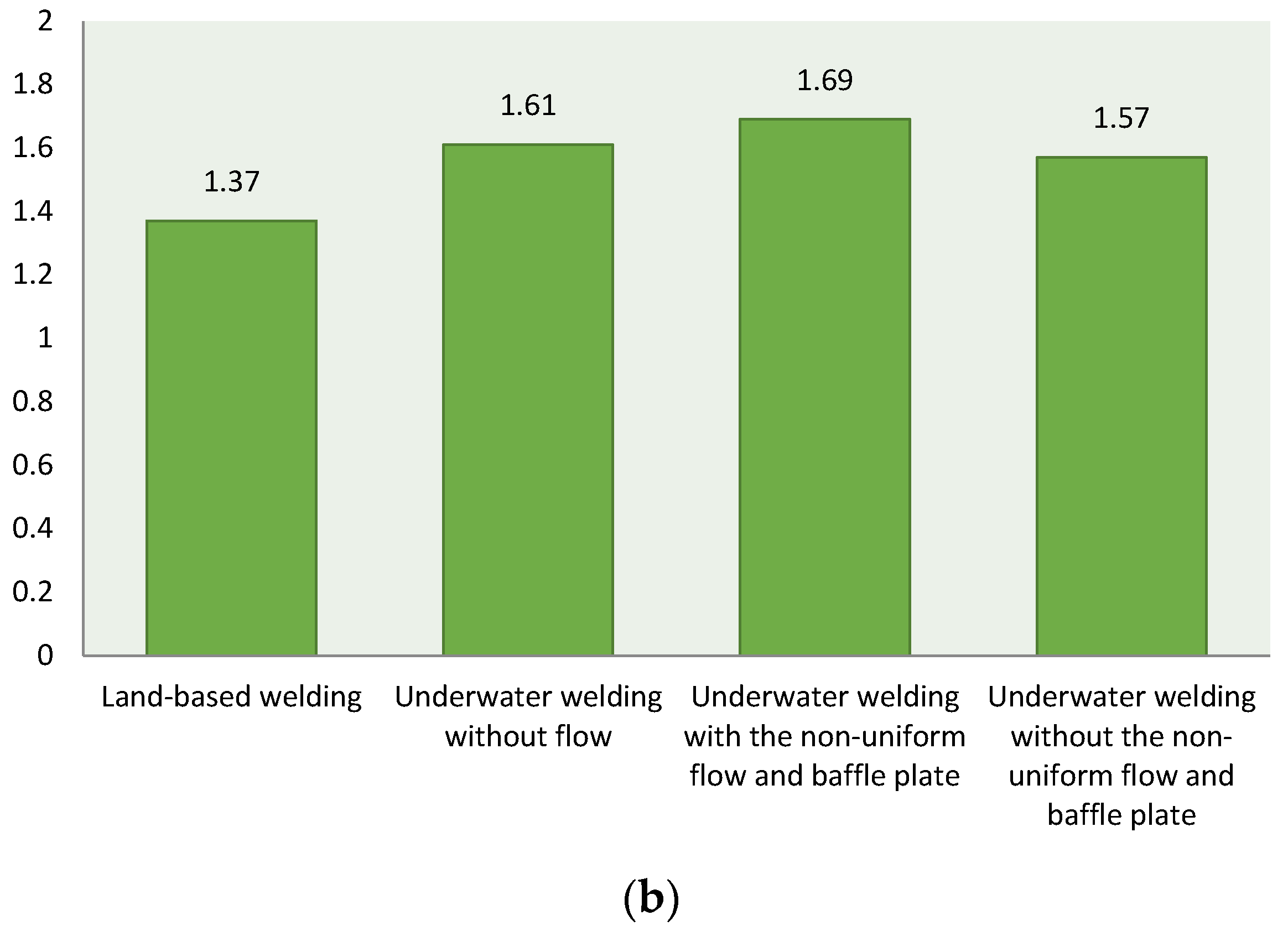 Metals 12 01295 g022b