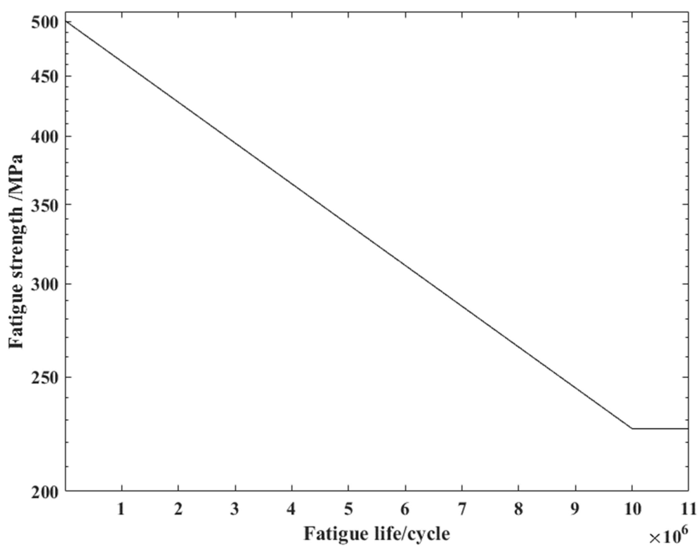 Metals 12 01296 g009 550