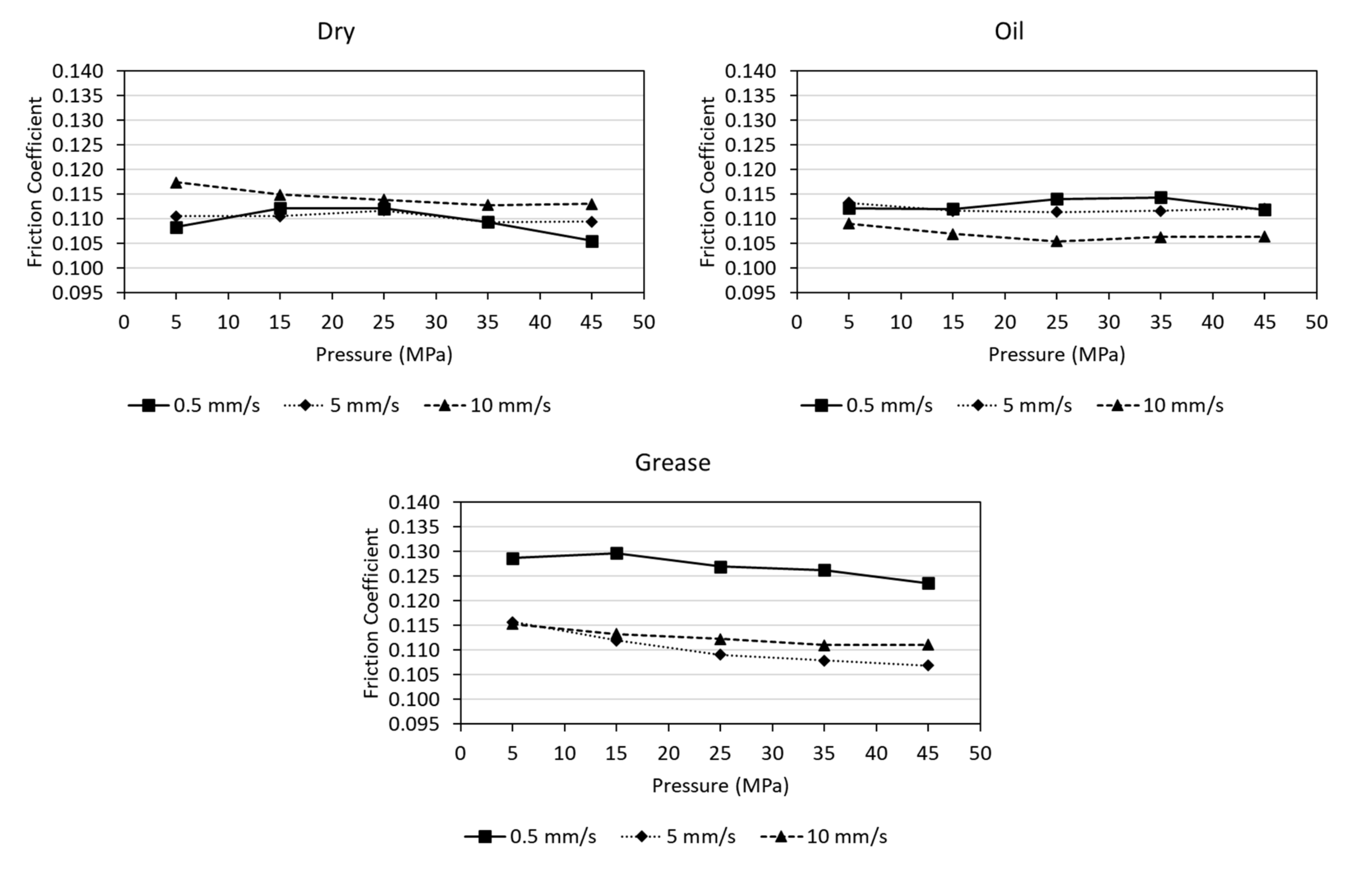 Metals 12 01299 g004 Metals 12 01299 g004