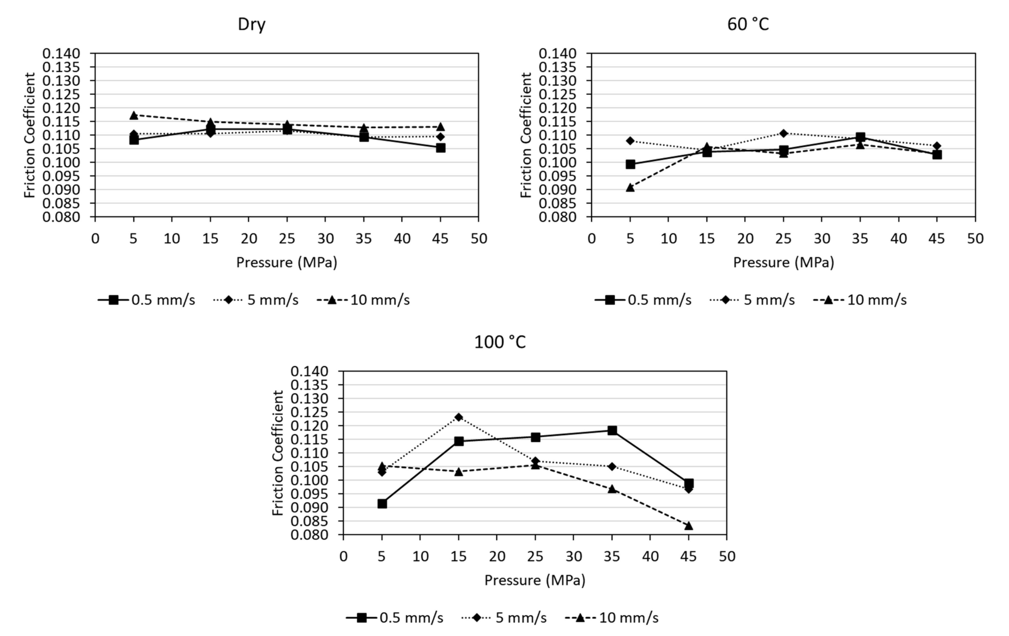 Metals 12 01299 g006 Metals 12 01299 g006