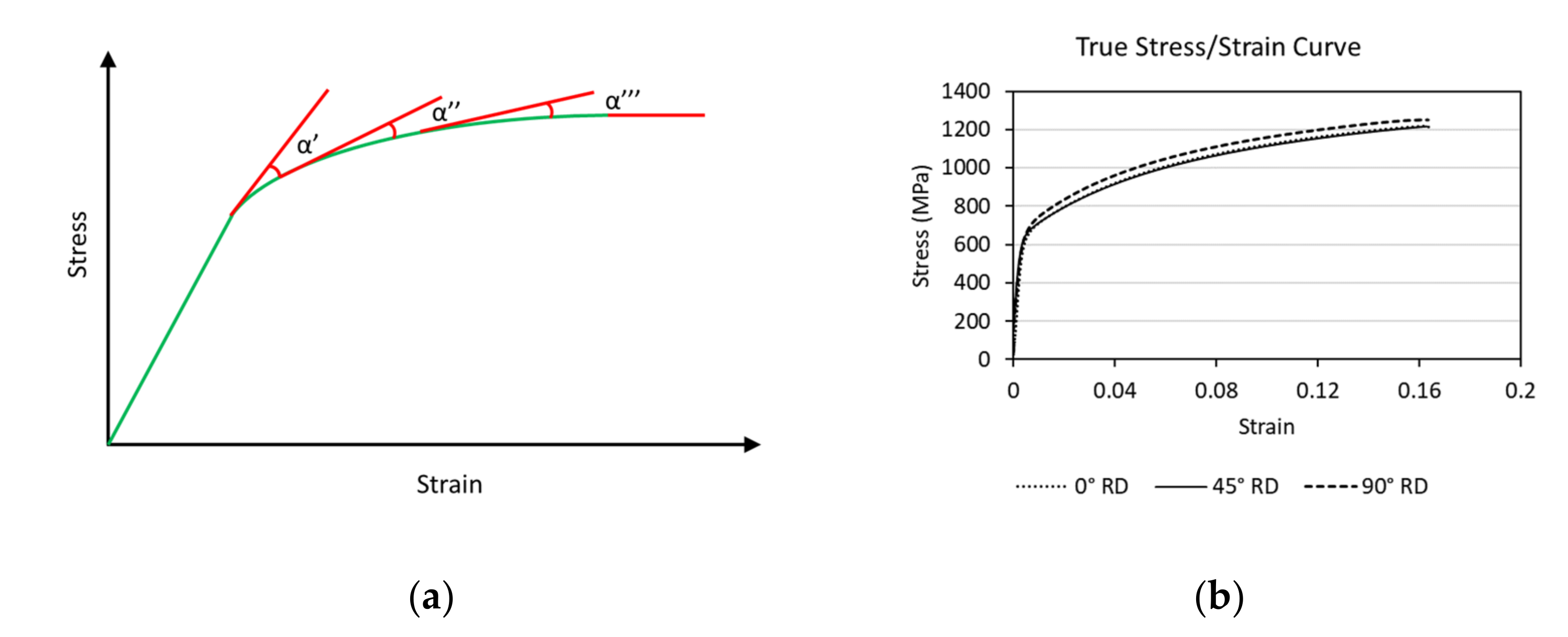 Metals 12 01299 g009 Metals 12 01299 g009