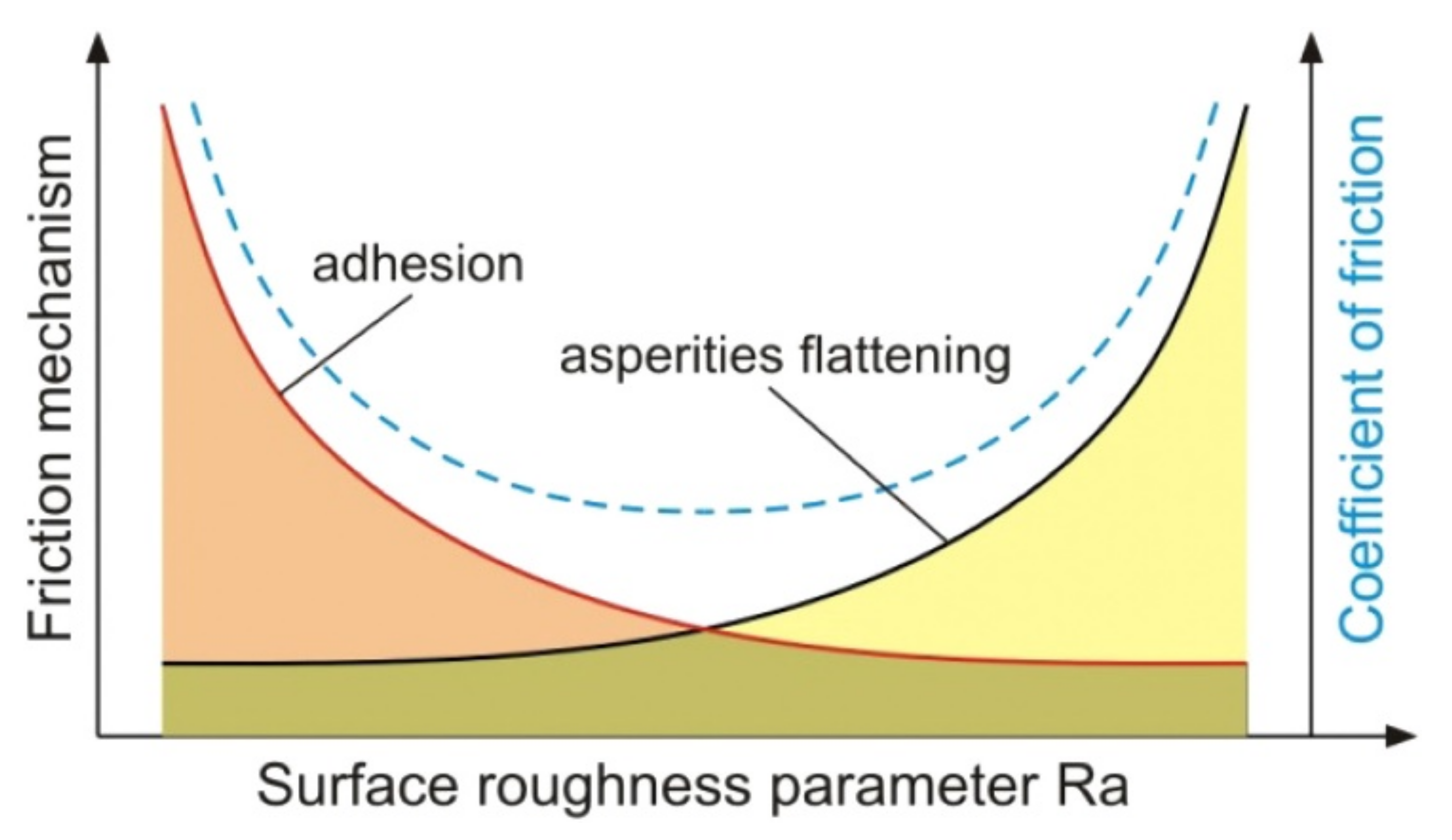 Metals 12 01299 g011 Metals 12 01299 g011