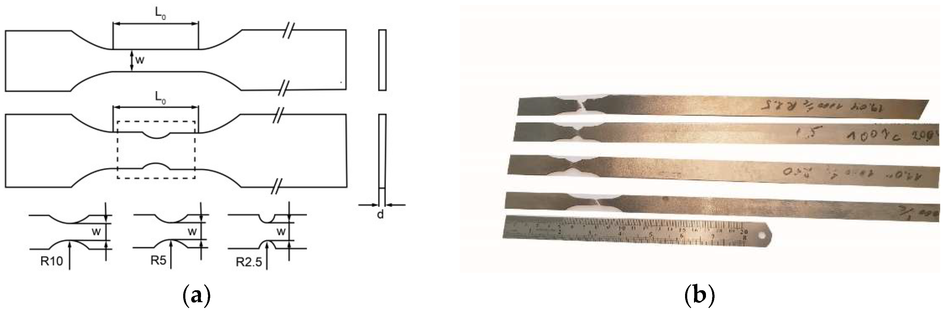 Metals 12 01300 g001 550