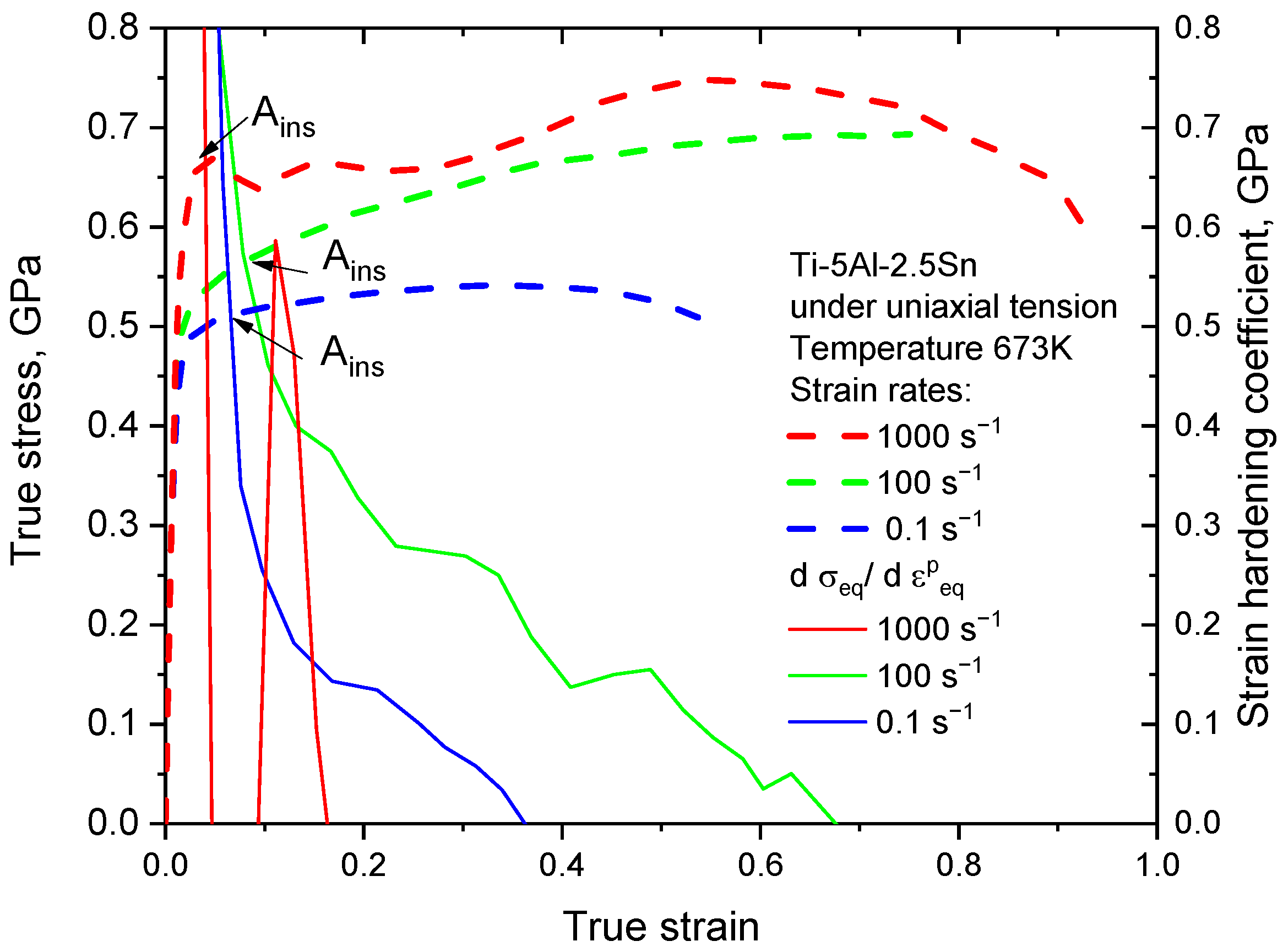Metals 12 01300 g002 550