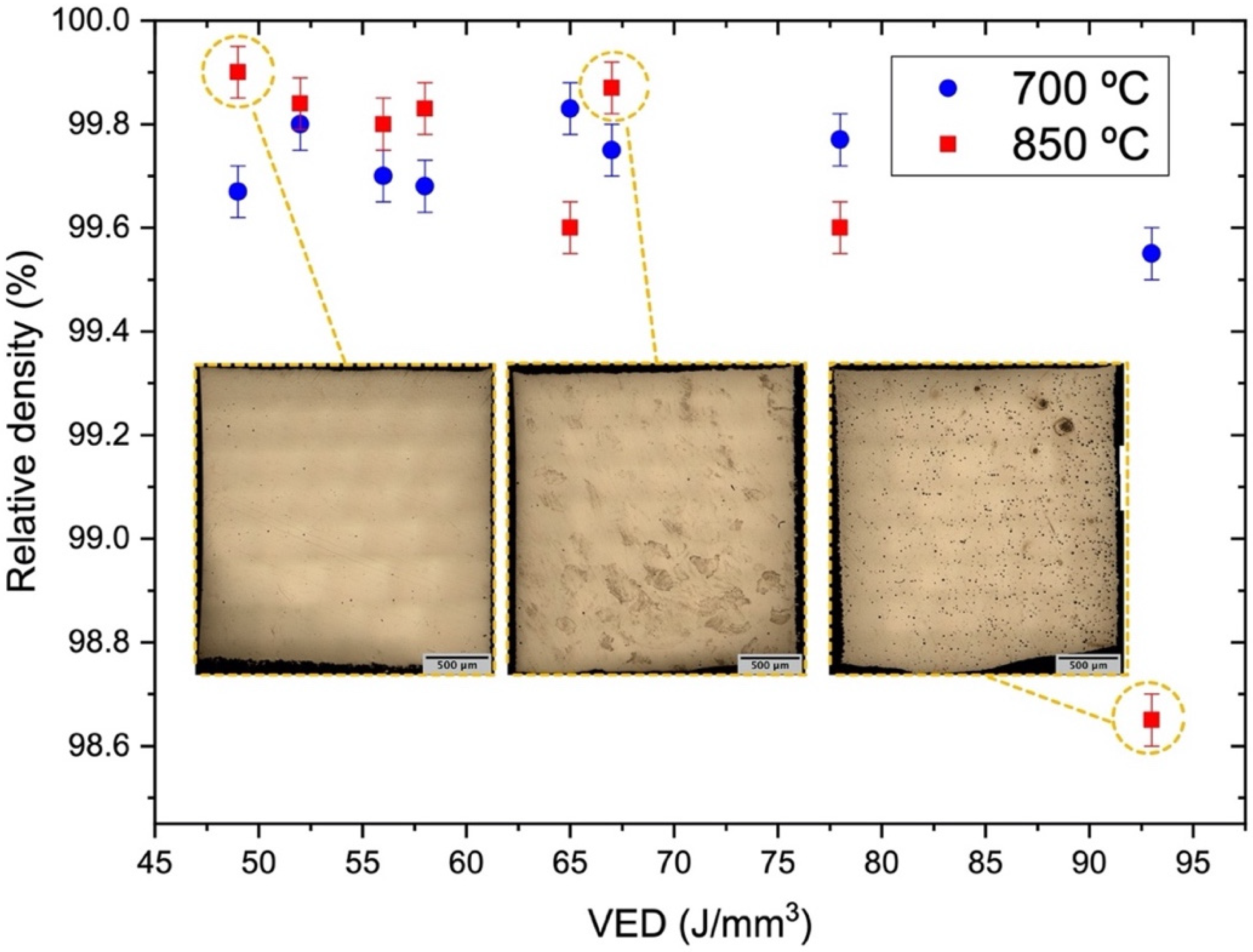 Metals 12 01304 g004 550
