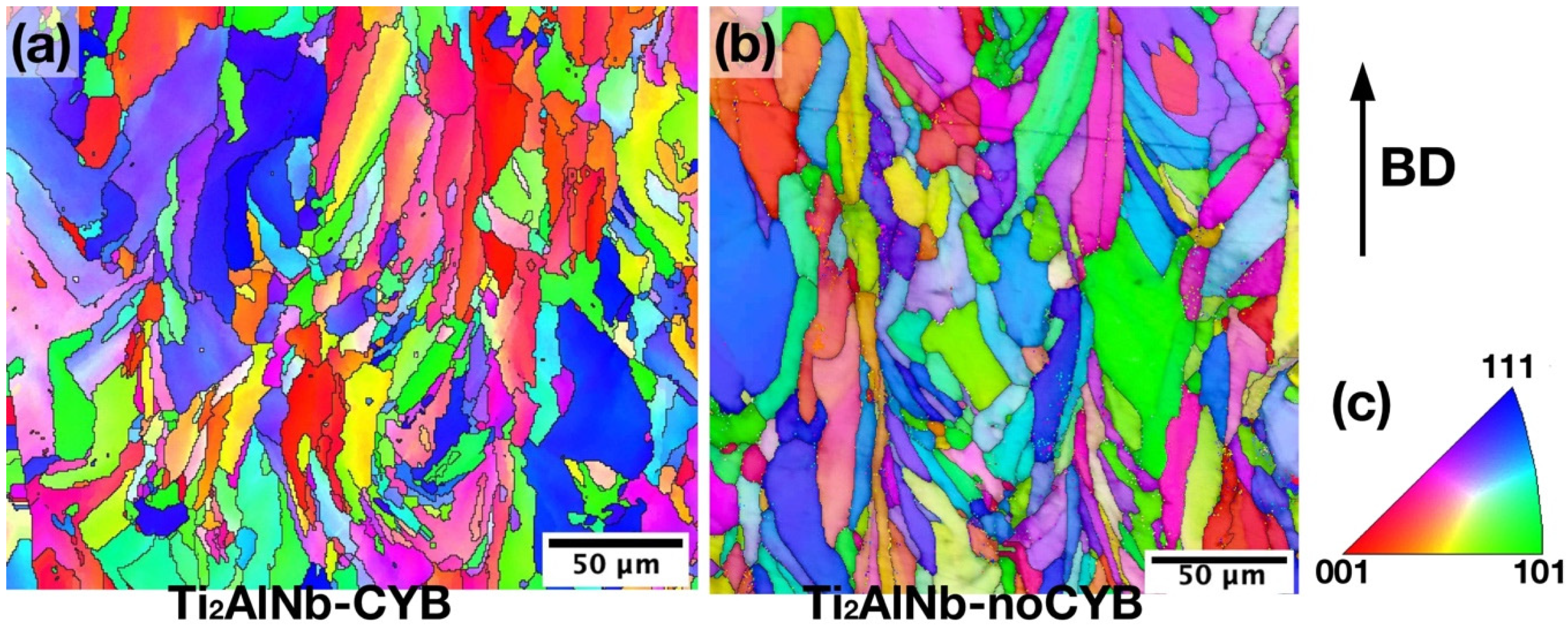 Metals 12 01304 g010 550