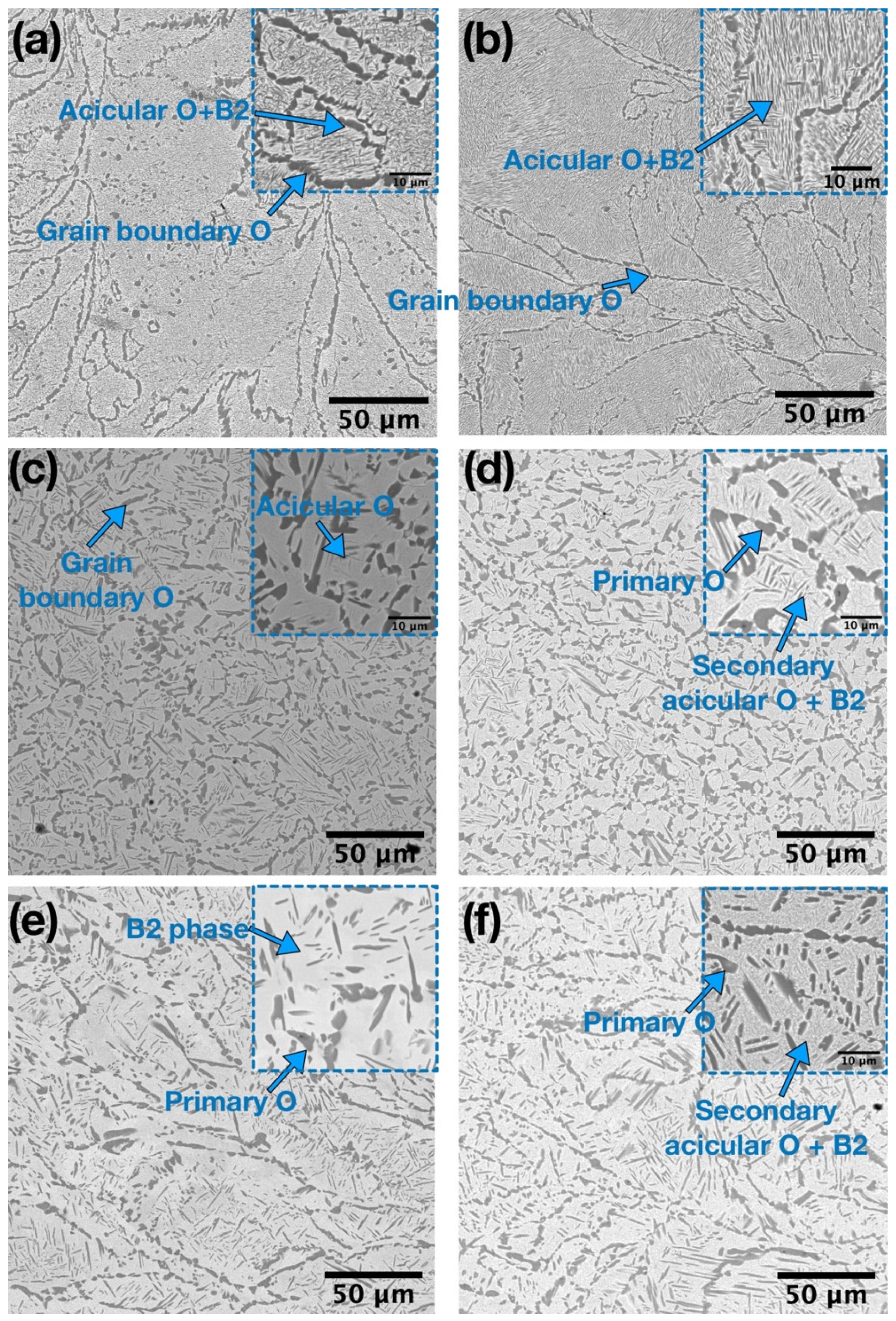 Metals 12 01304 g012 550
