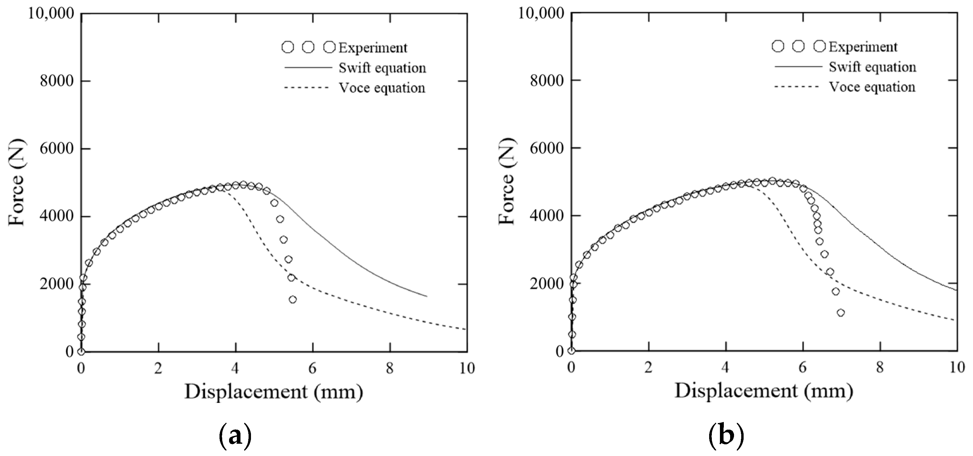 Metals 12 01309 g007a 550