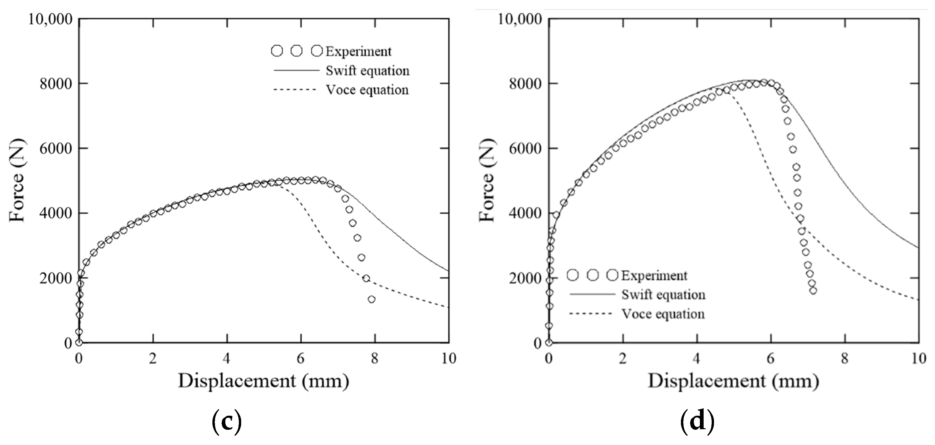 Metals 12 01309 g007b 550