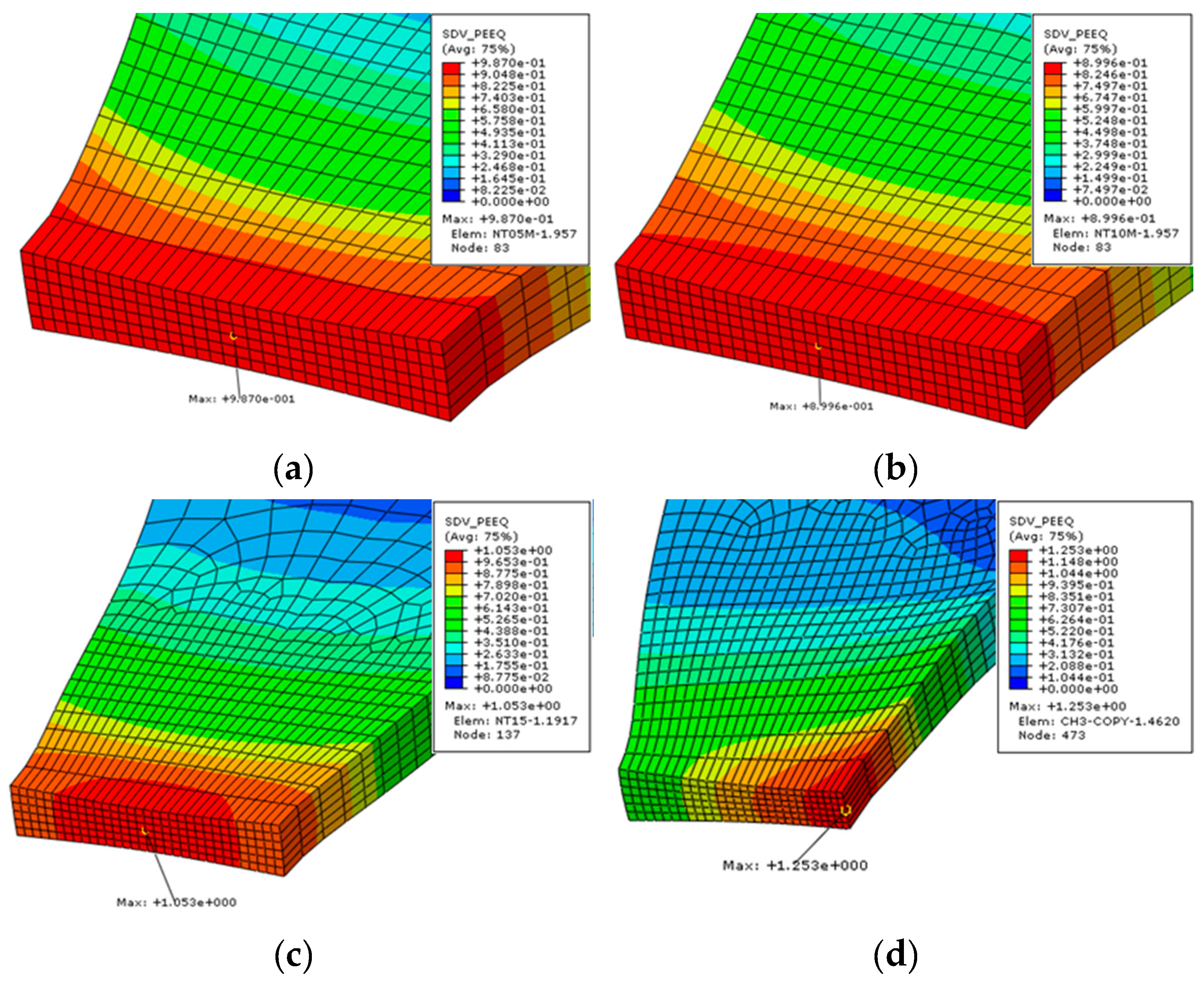 Metals 12 01309 g008 550
