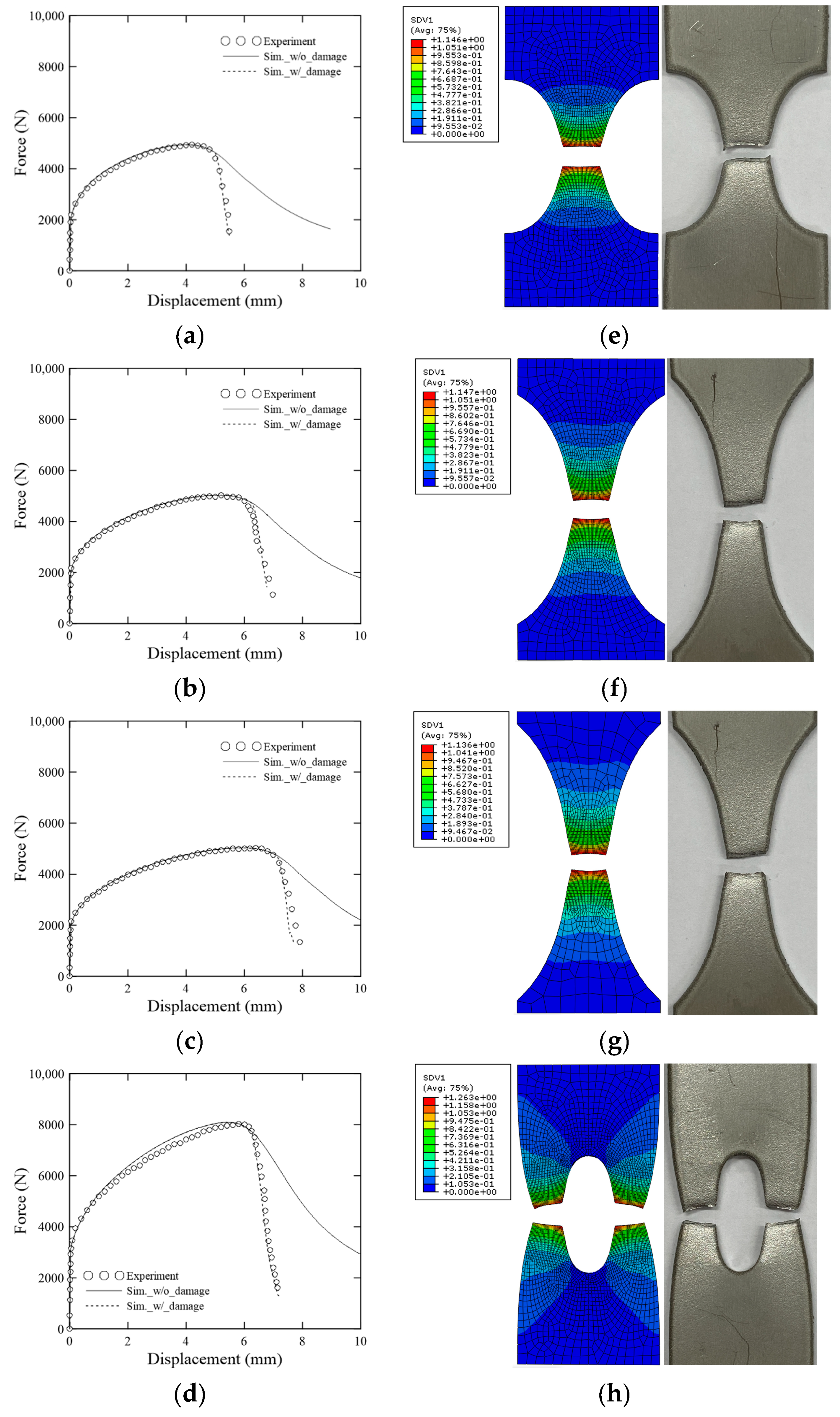 Metals 12 01309 g011 550