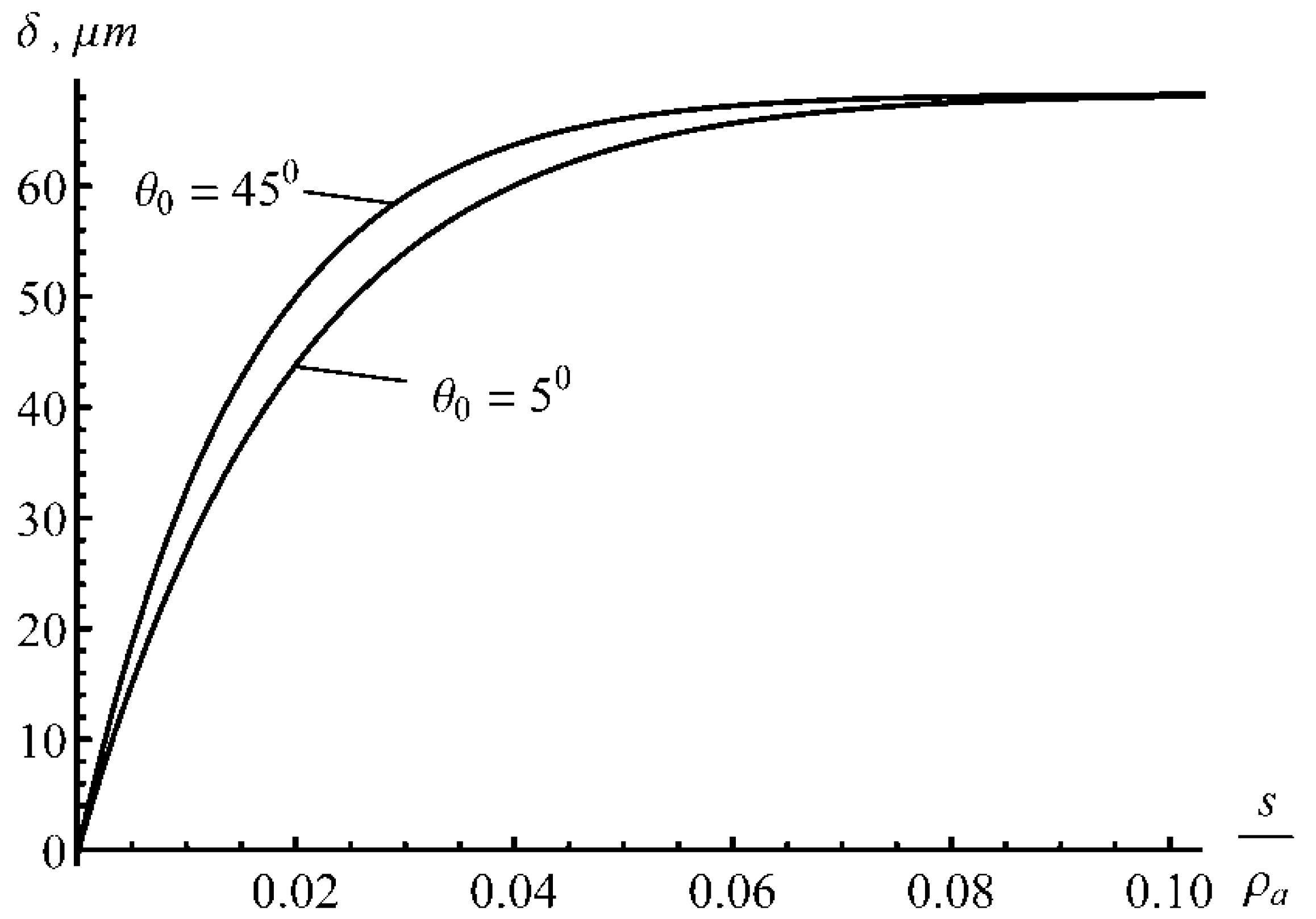 Metals 12 01310 g005