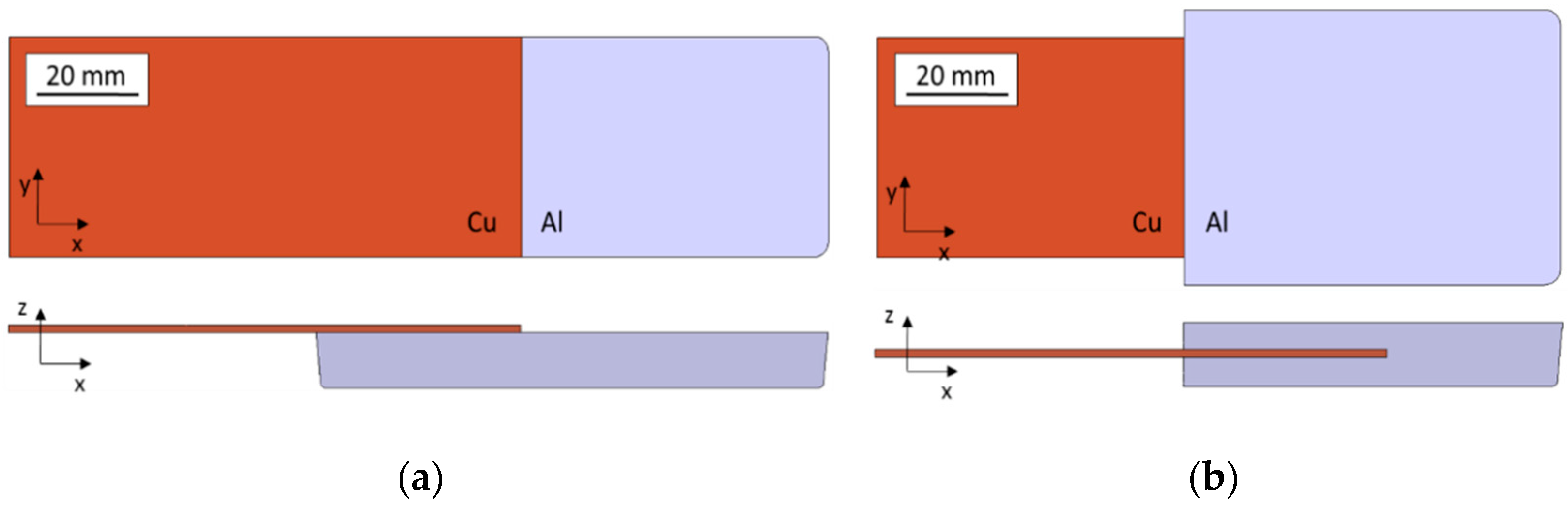 Metals 12 01314 g002 550