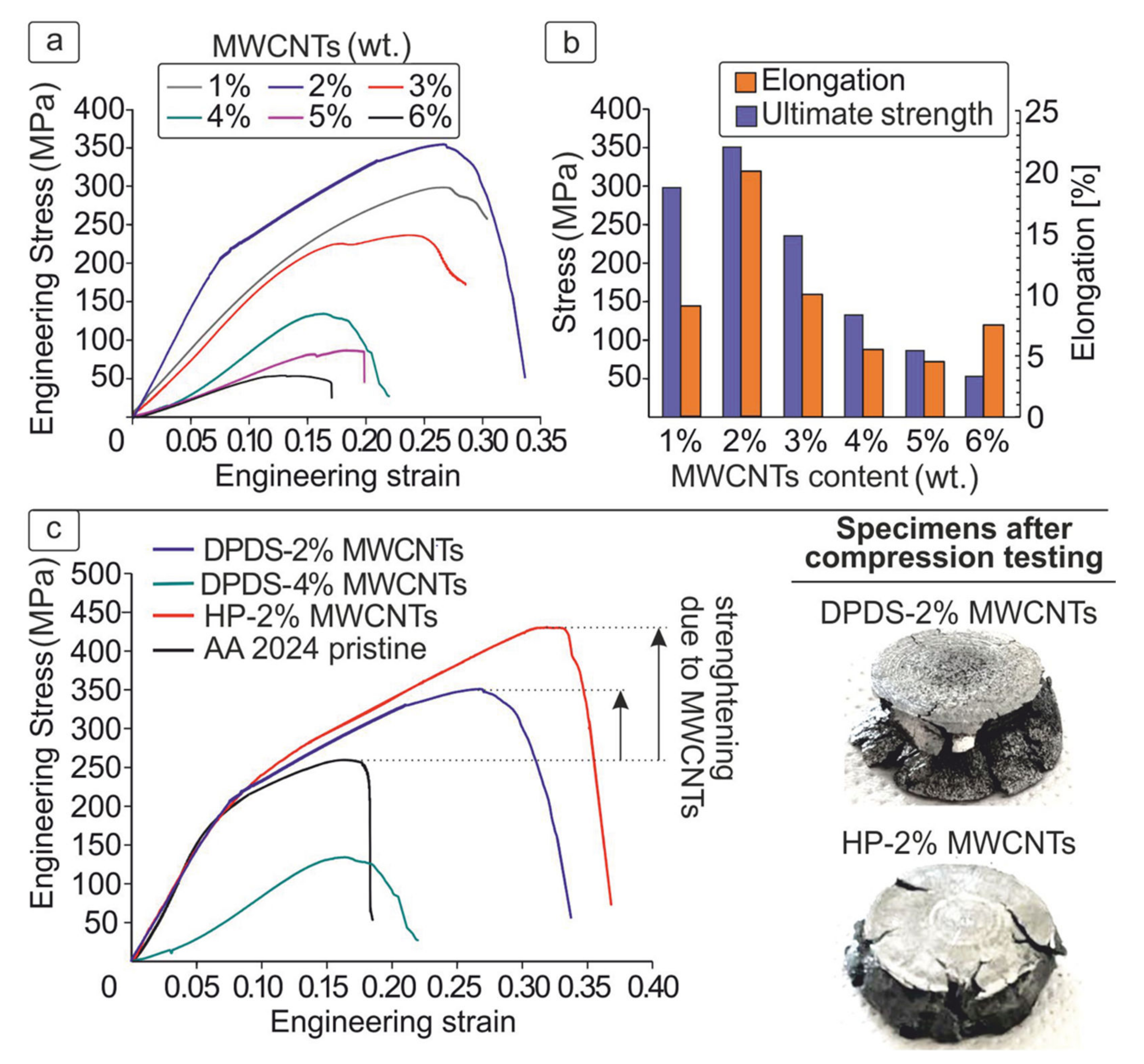 Metals 12 01315 g006