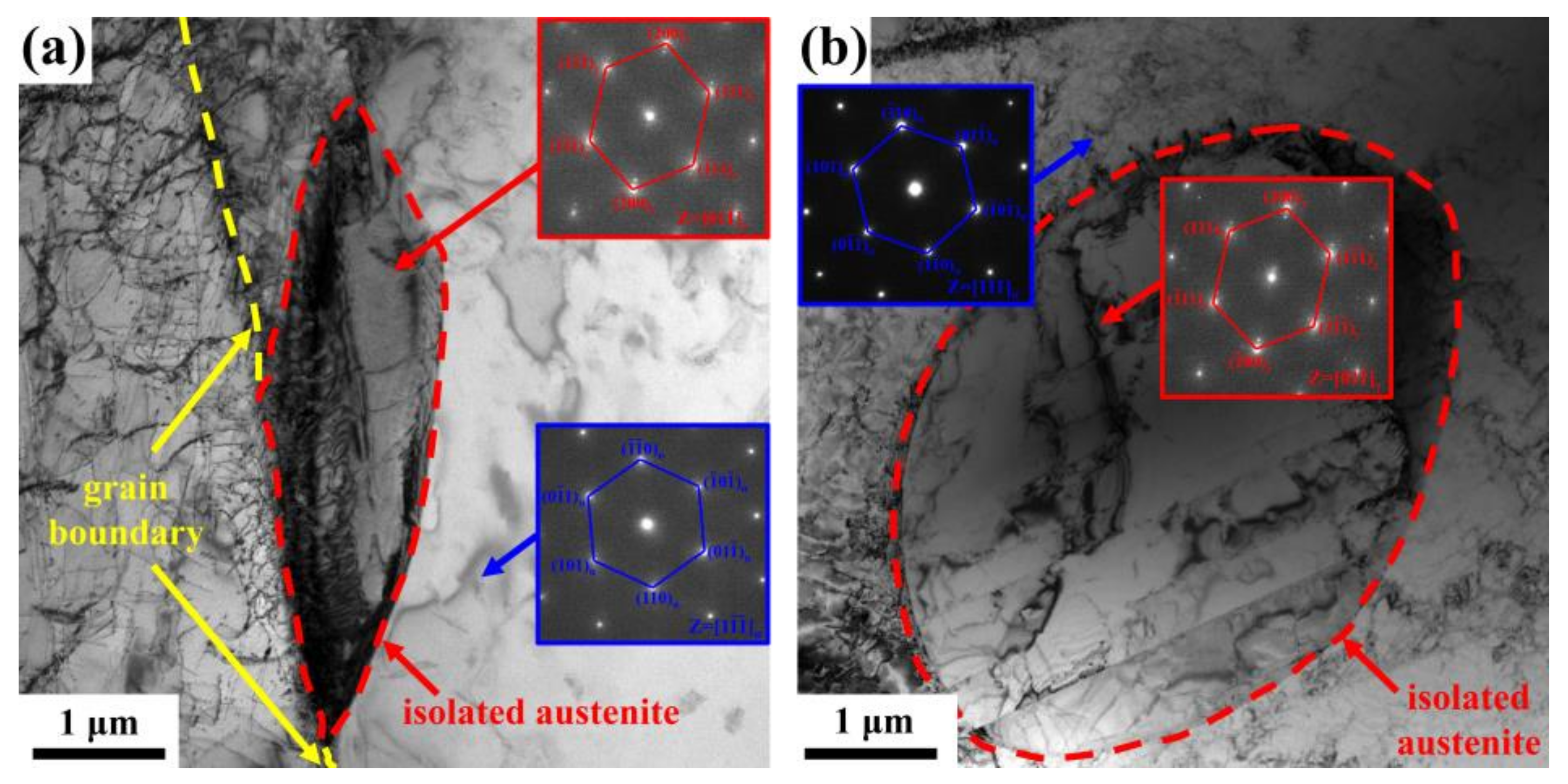 Metals 12 01316 g002