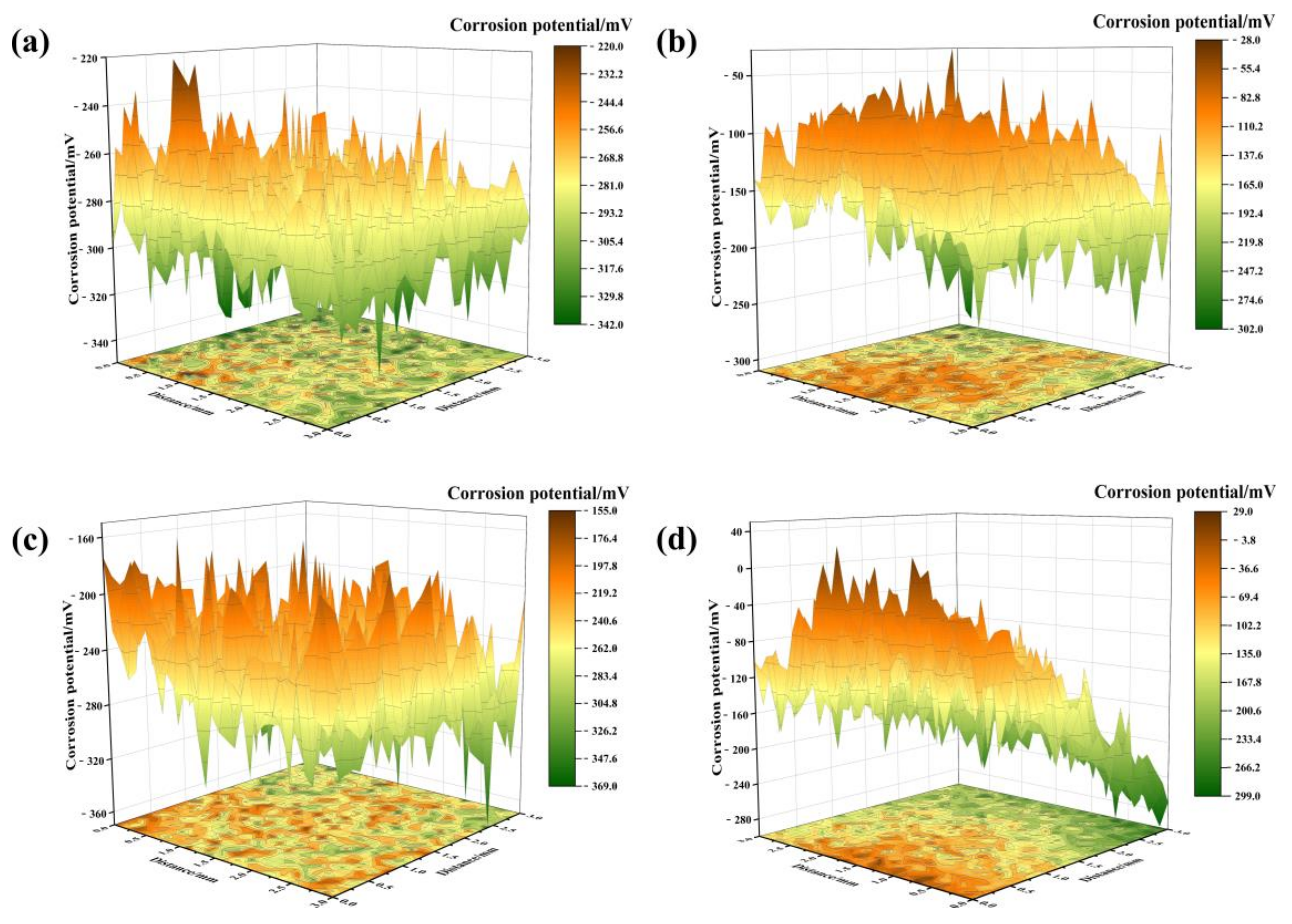 Metals 12 01316 g004
