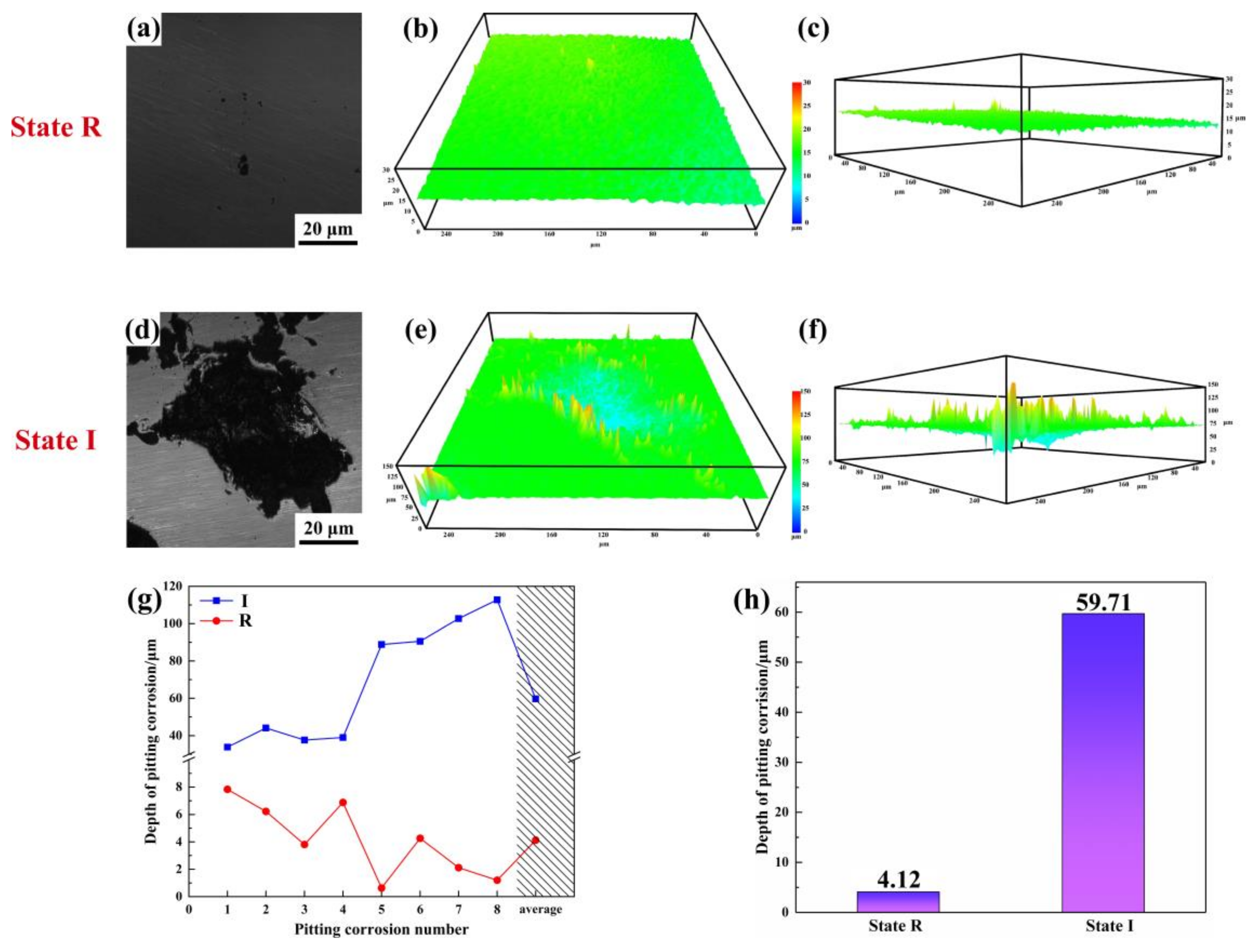 Metals 12 01316 g008