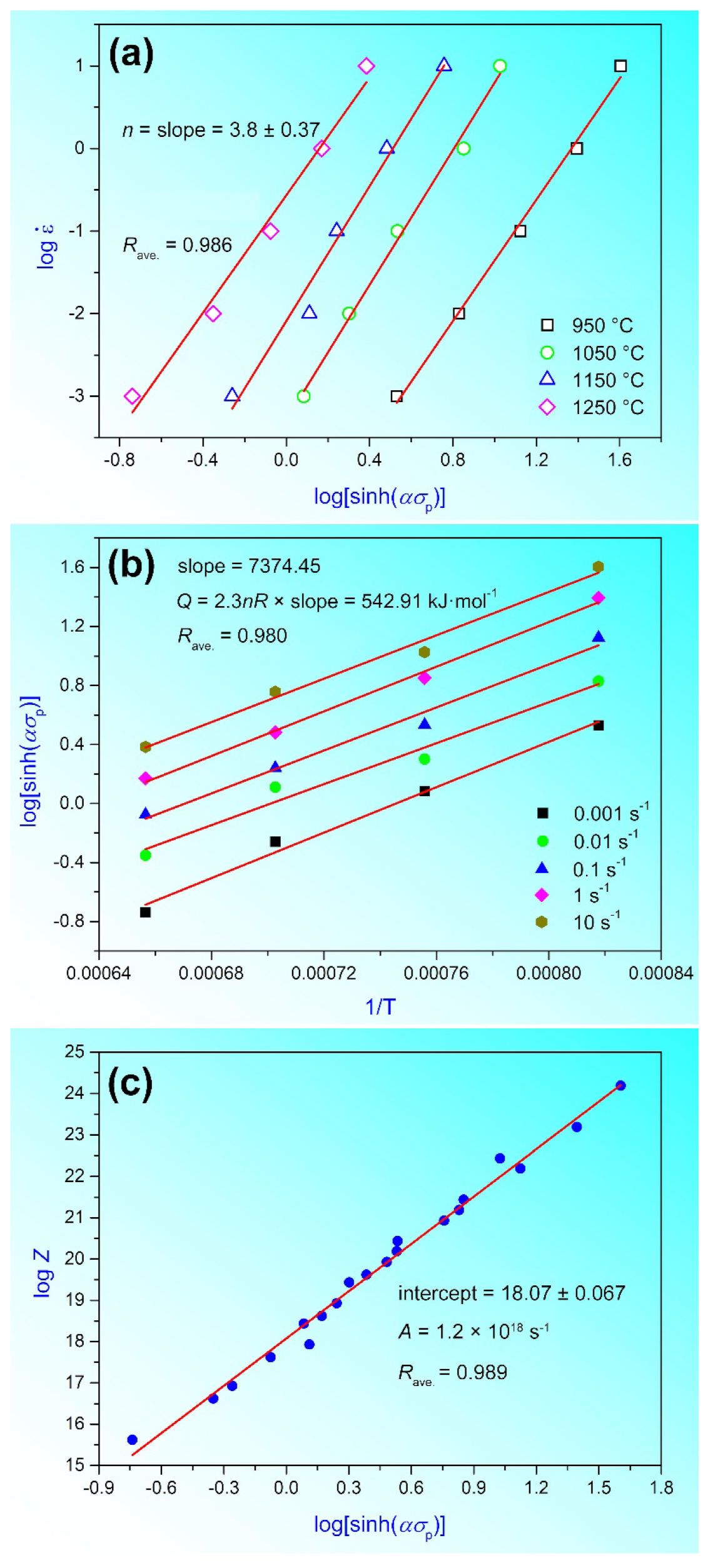 Metals 12 01319 g005 550