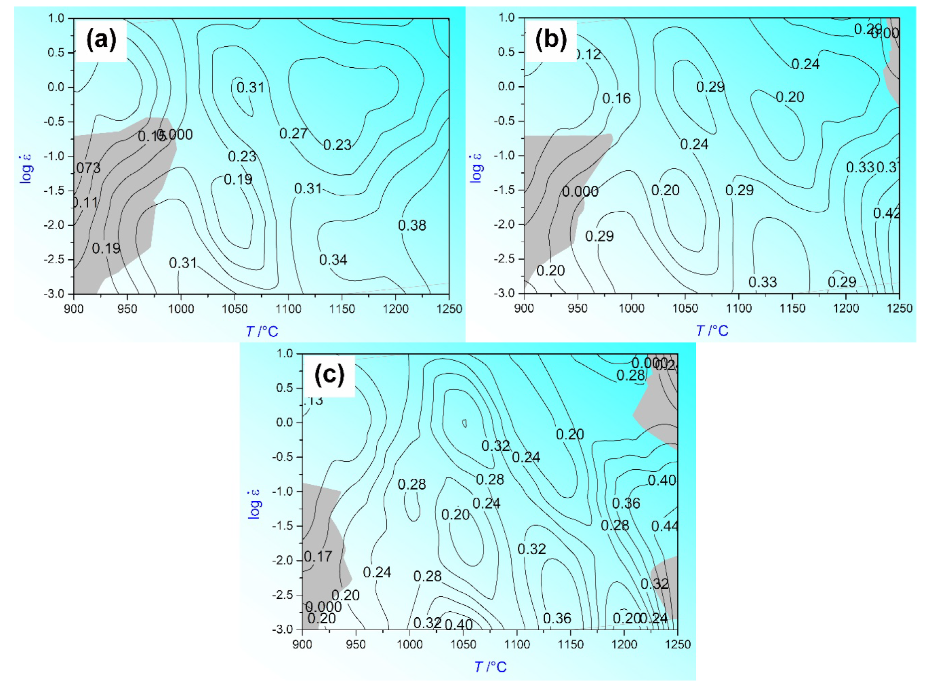 Metals 12 01319 g006 550
