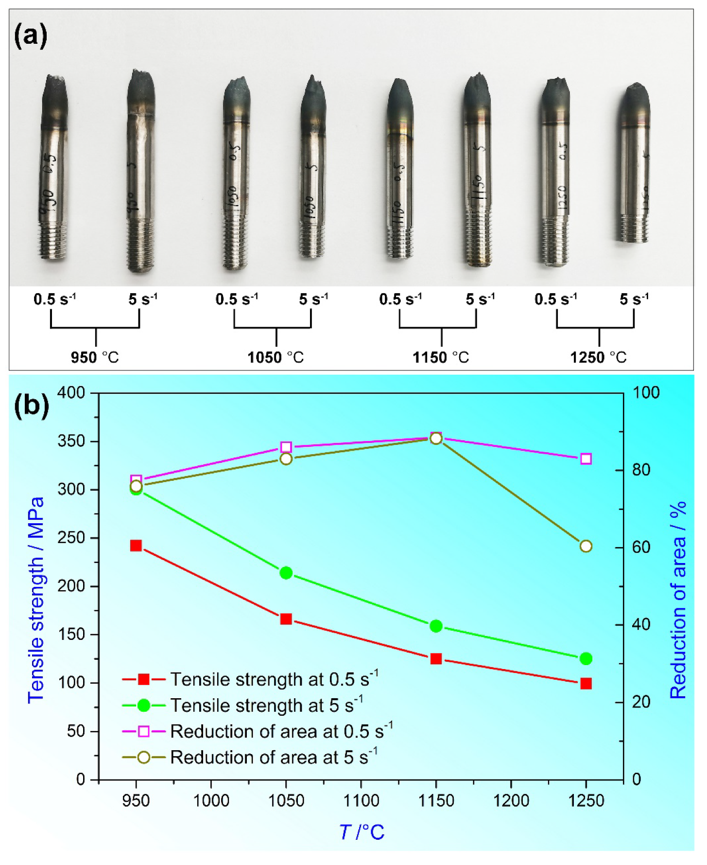 Metals 12 01319 g009 550