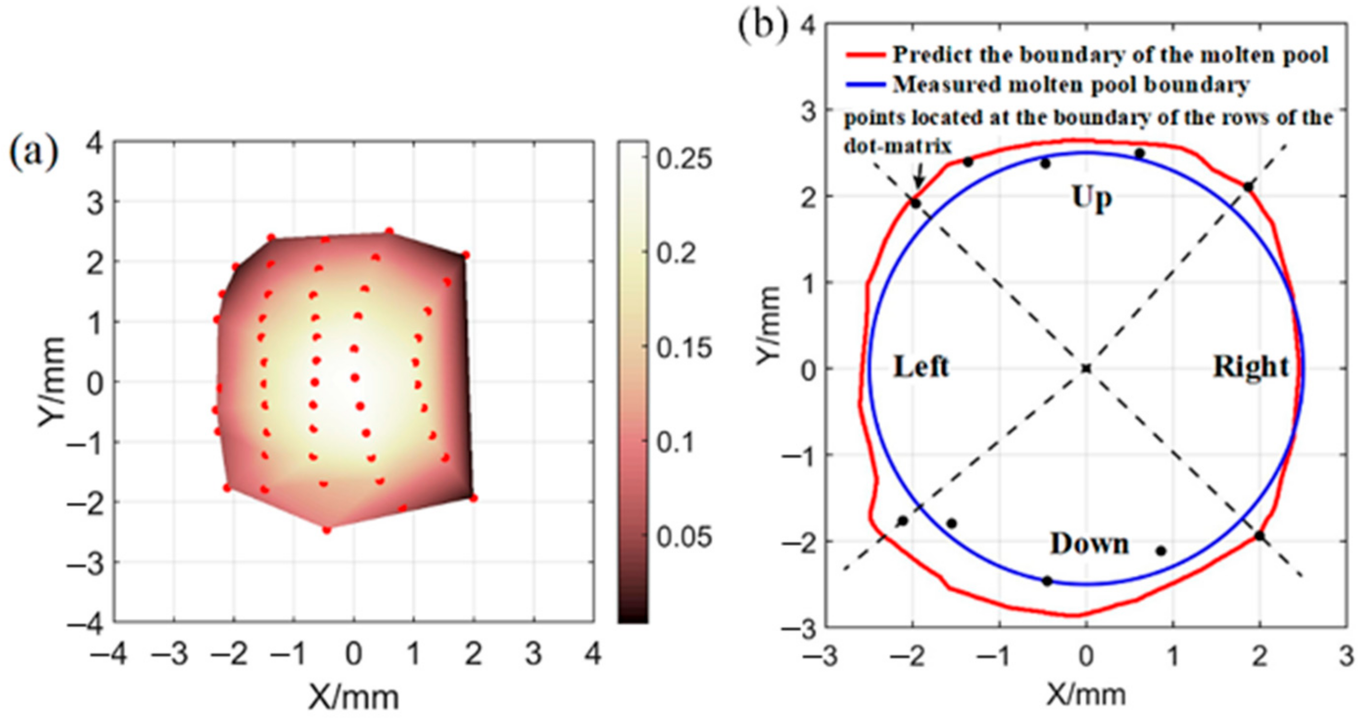 Metals 12 01321 g007 550