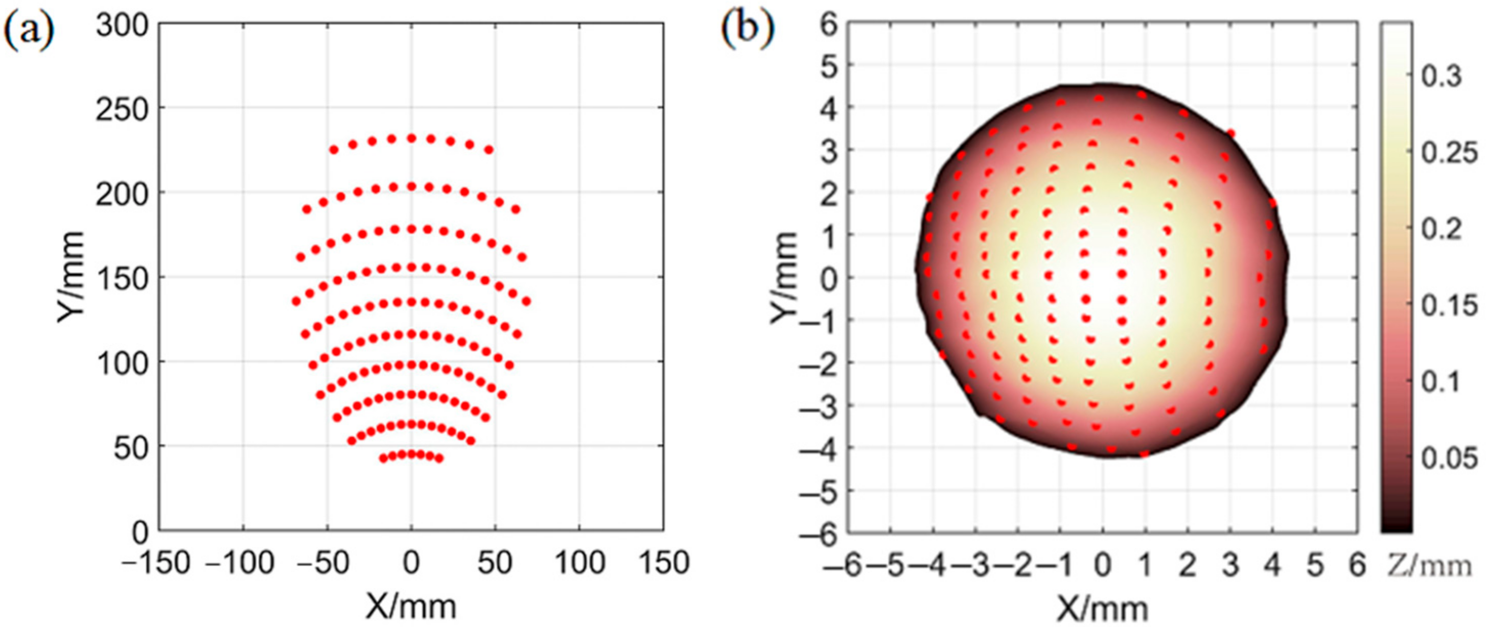 Metals 12 01321 g012 550