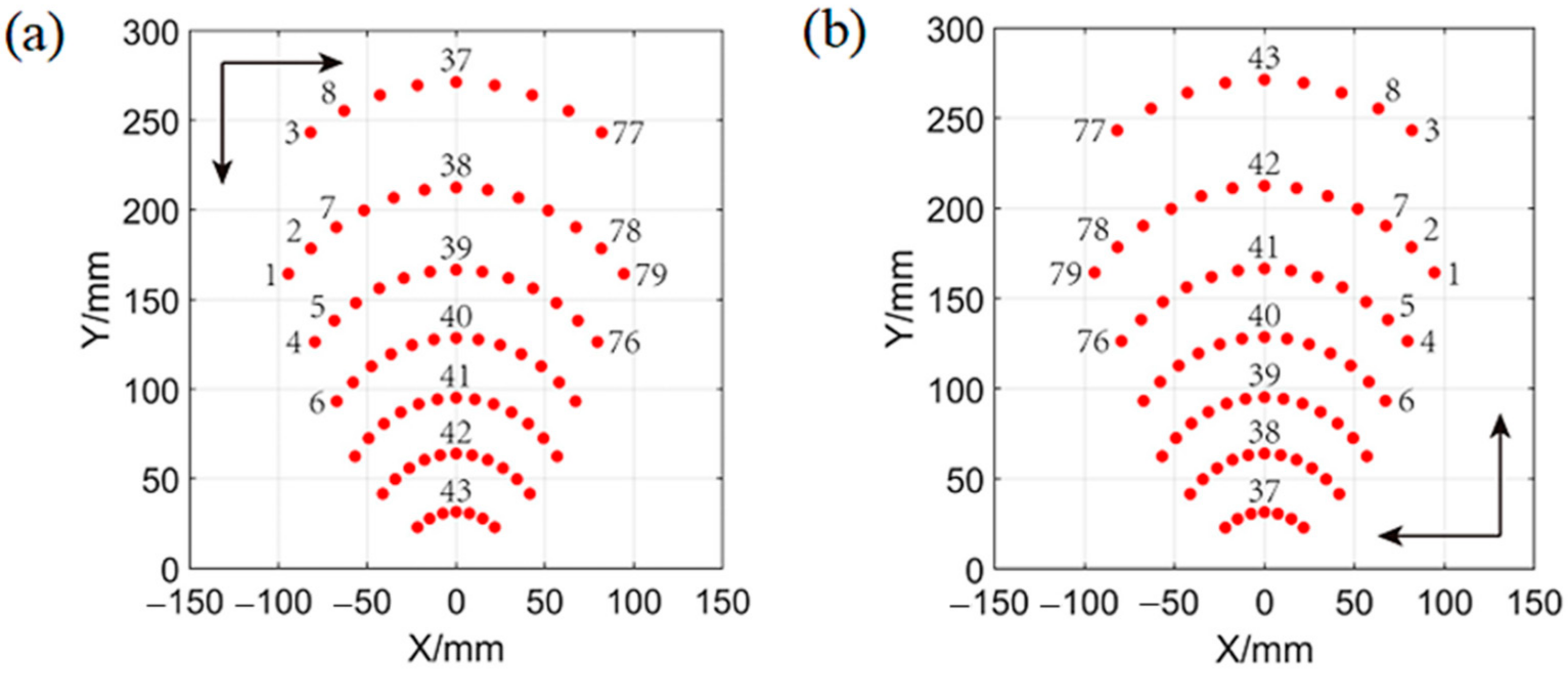Metals 12 01321 g015 550