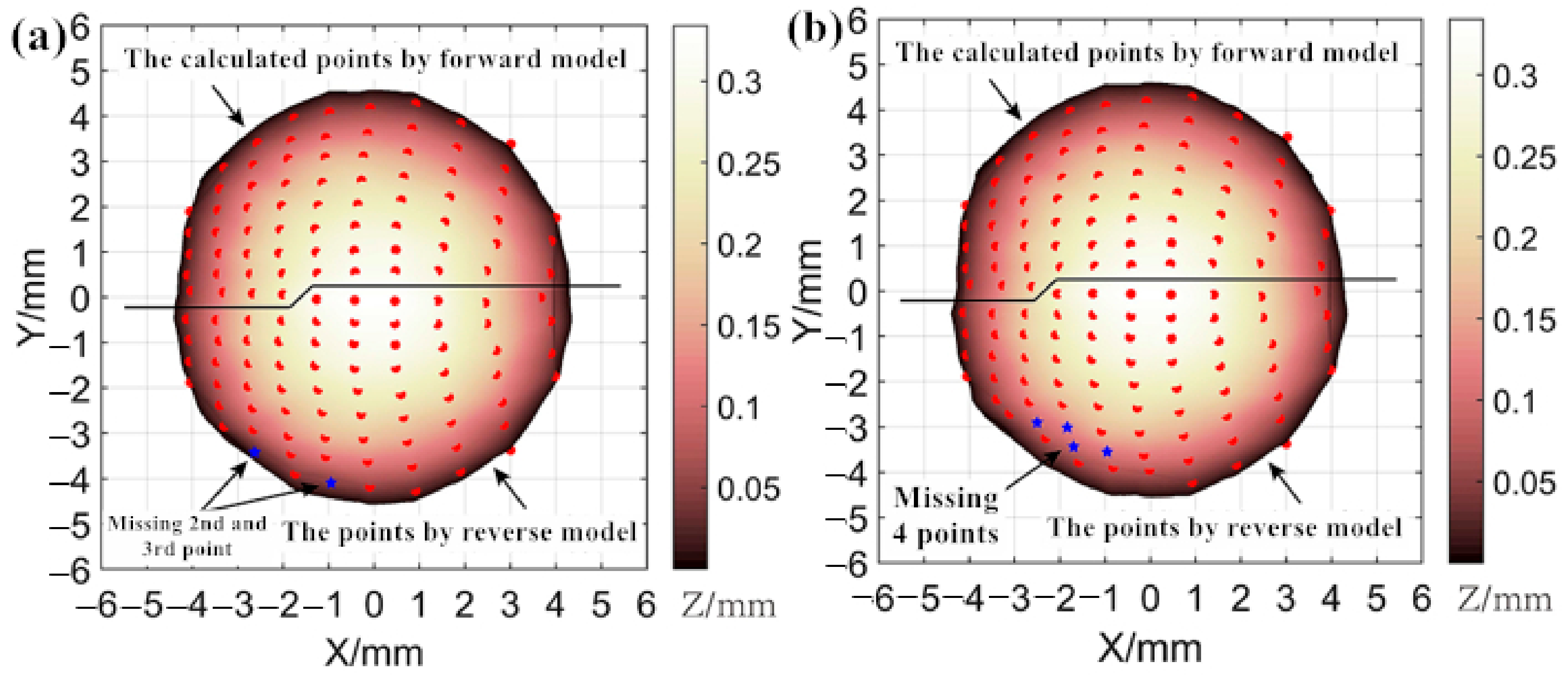 Metals 12 01321 g016a 550