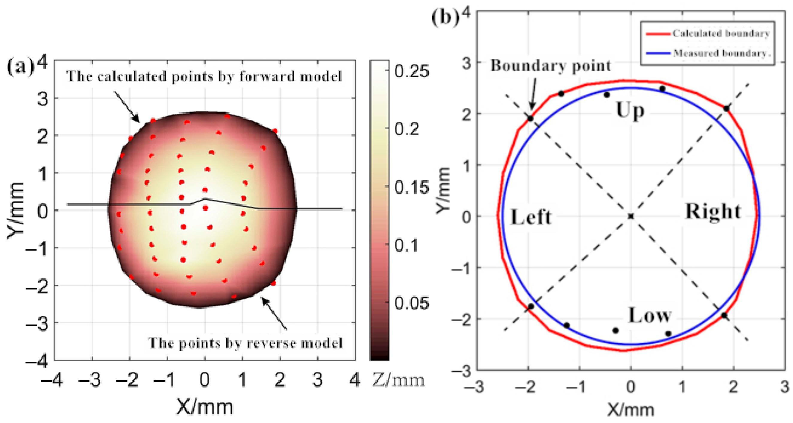 Metals 12 01321 g017 550