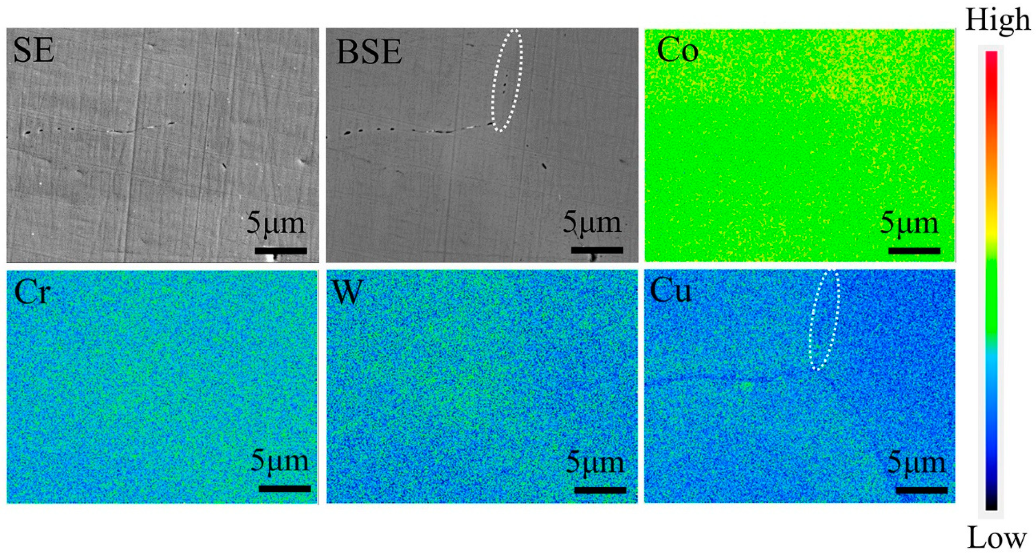 Metals 12 01322 g003 550