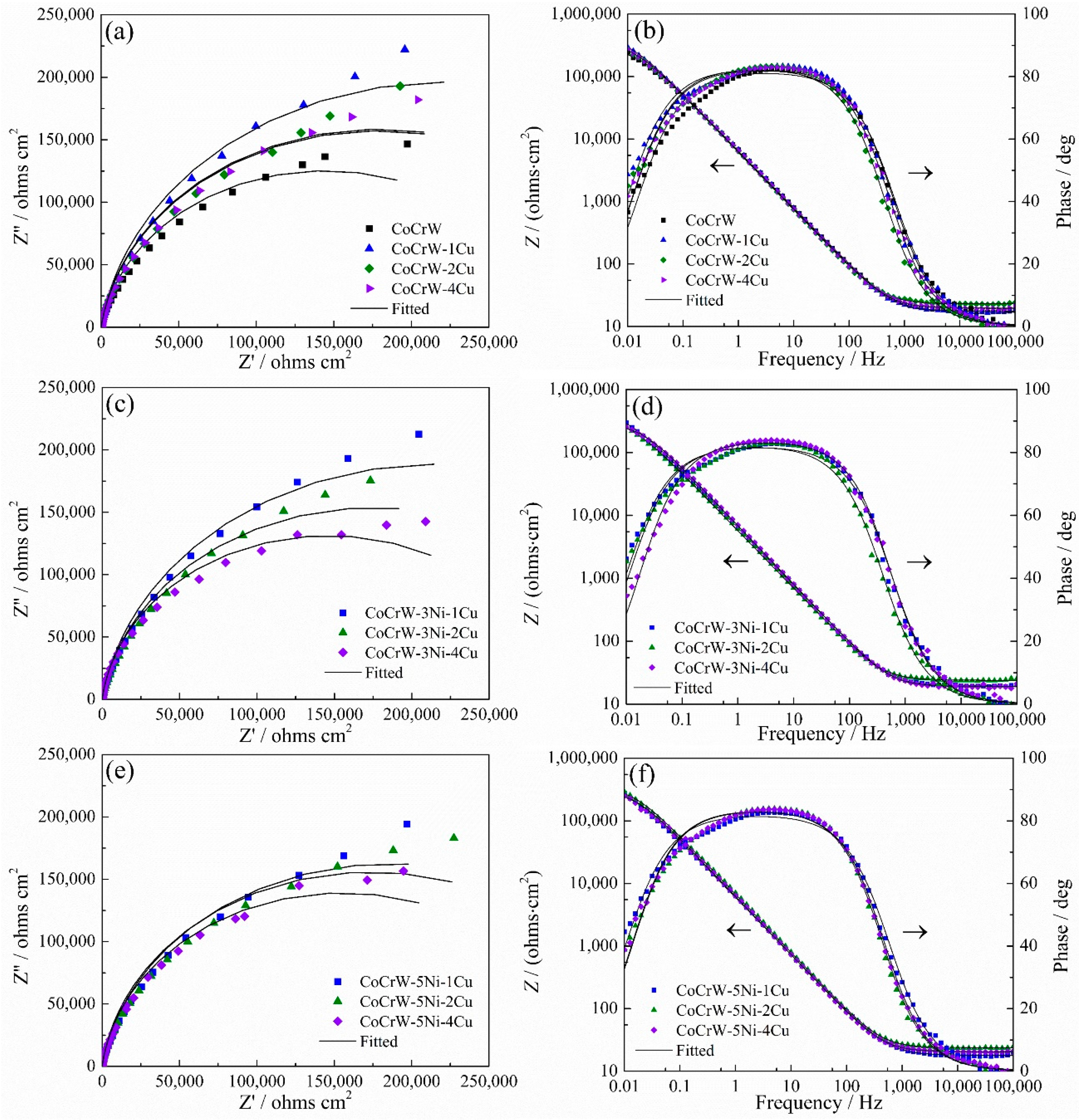 Metals 12 01322 g006 550