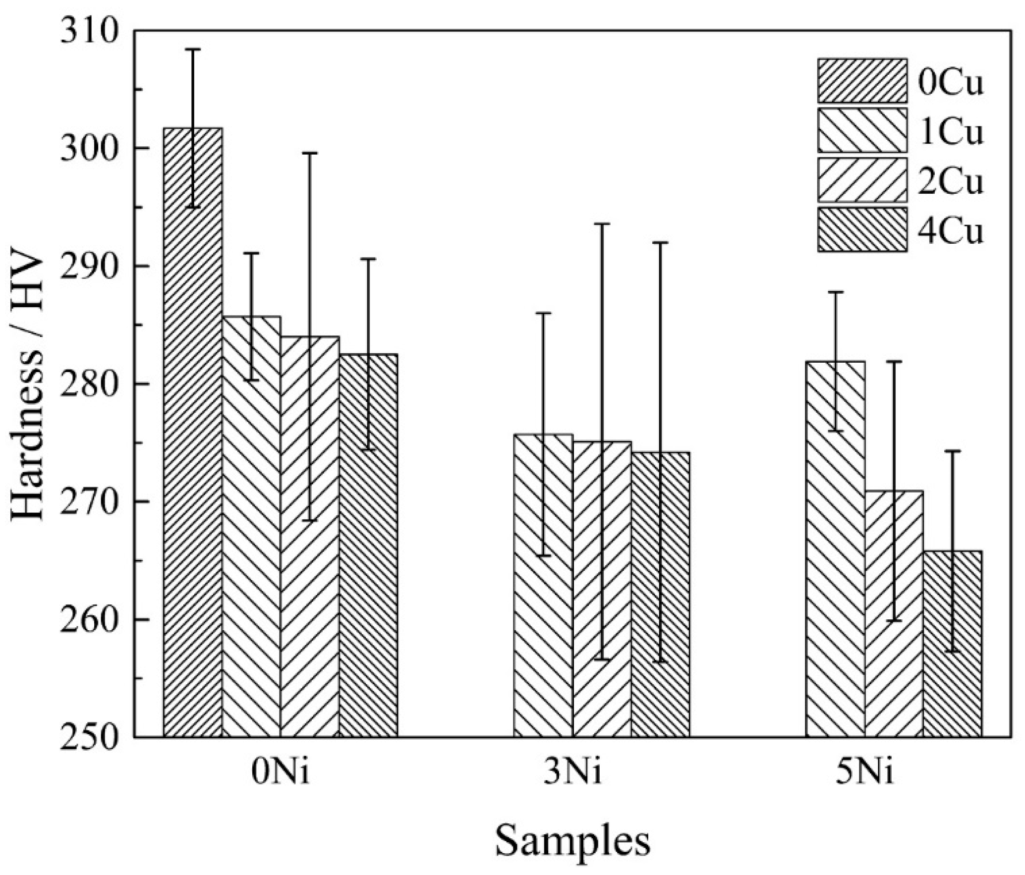 Metals 12 01322 g007 550